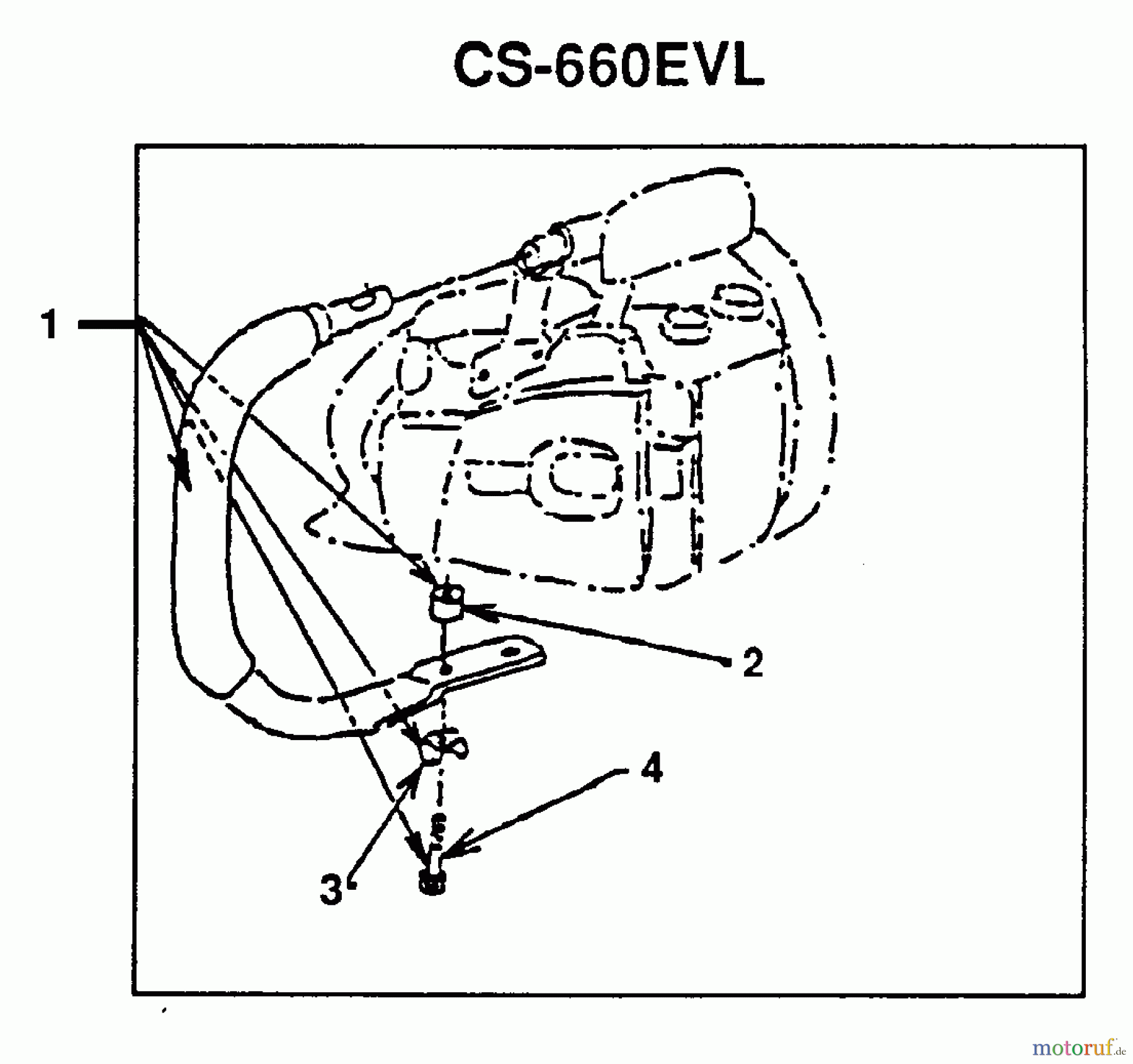  Echo Sägen, Kettensägen CS-660EVL - Echo Chainsaw Loop Handle Kit (R)