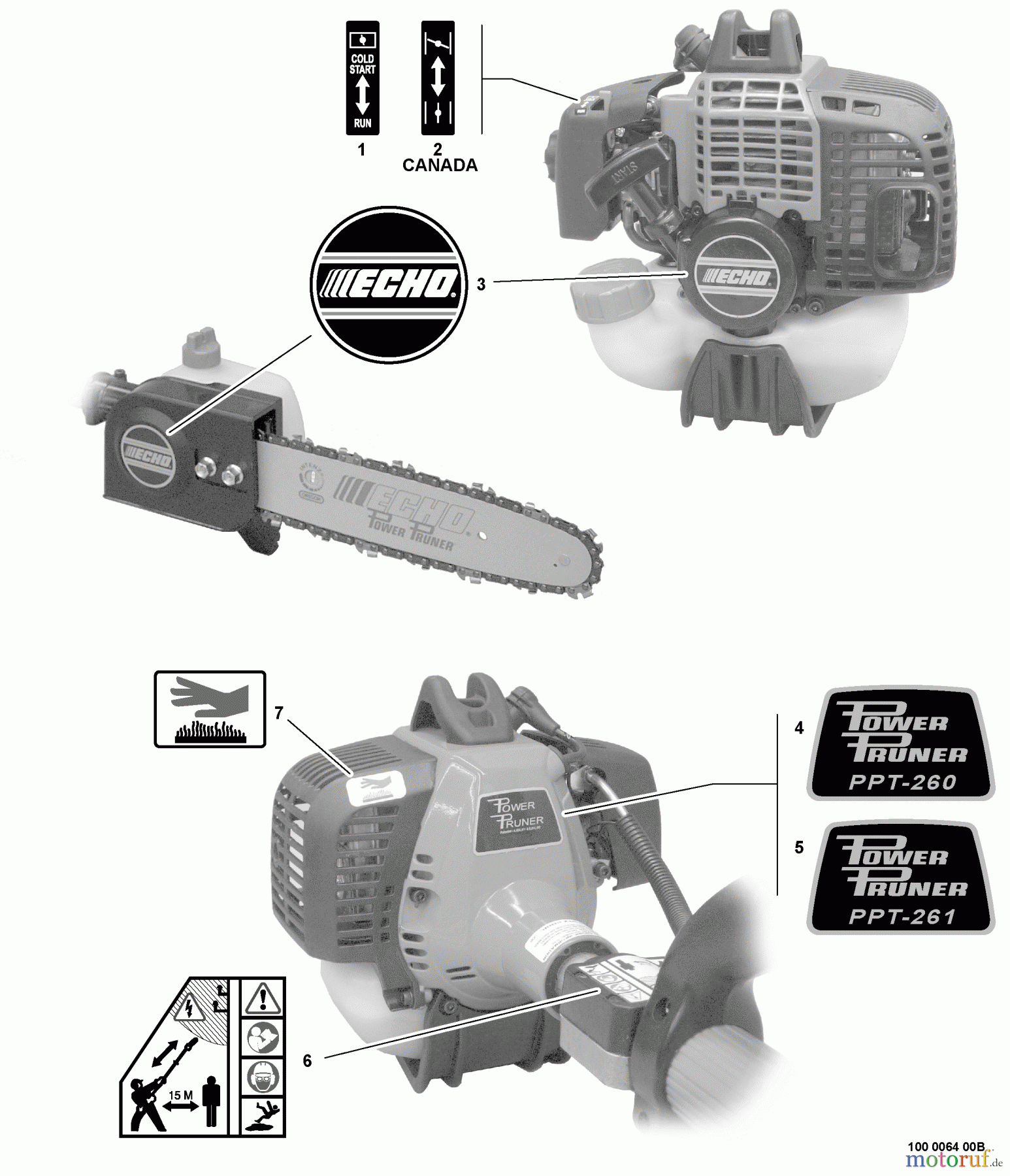  Echo Hochentaster PPT-261 - Echo Pole Saw / Pruner, S/N: 02001001-02999999 Labels