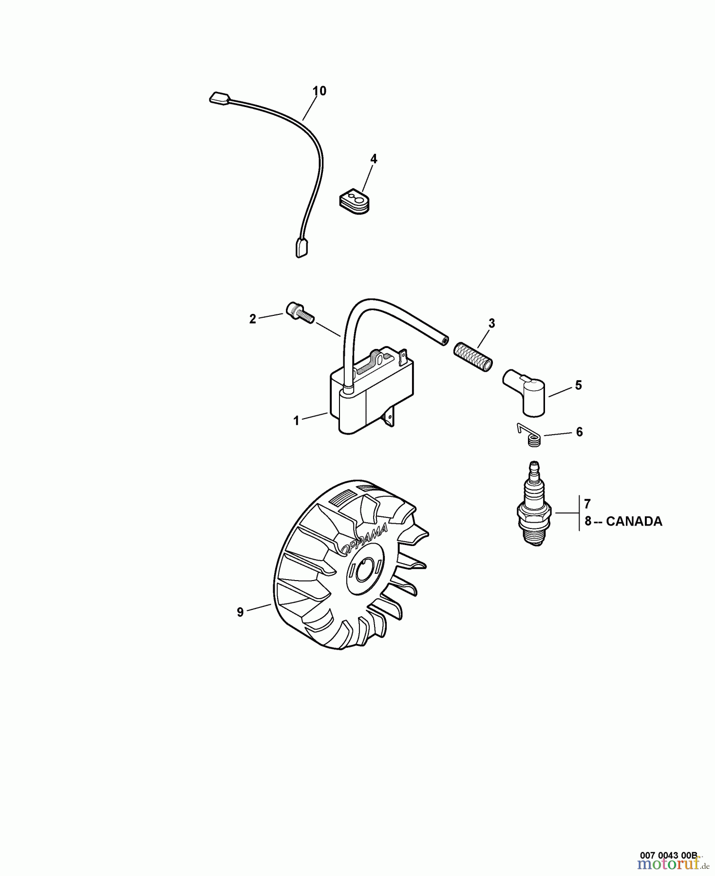  Echo Trimmer, Faden / Bürste SRM-210i - Echo String Trimmer, S/N:08001001 - 08999999 Ignition