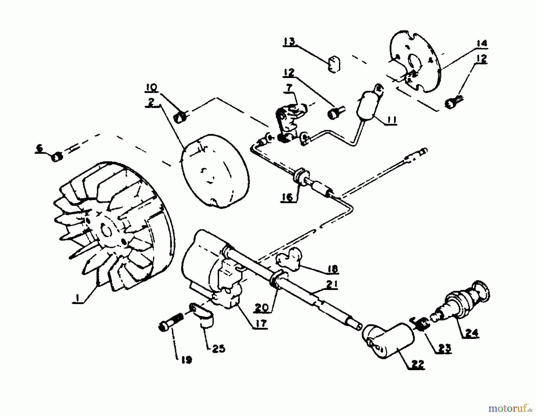  Echo Sägen, Kettensägen CS-302S - Echo Chainsaw, S/N: 64671 - 99999 Ignition