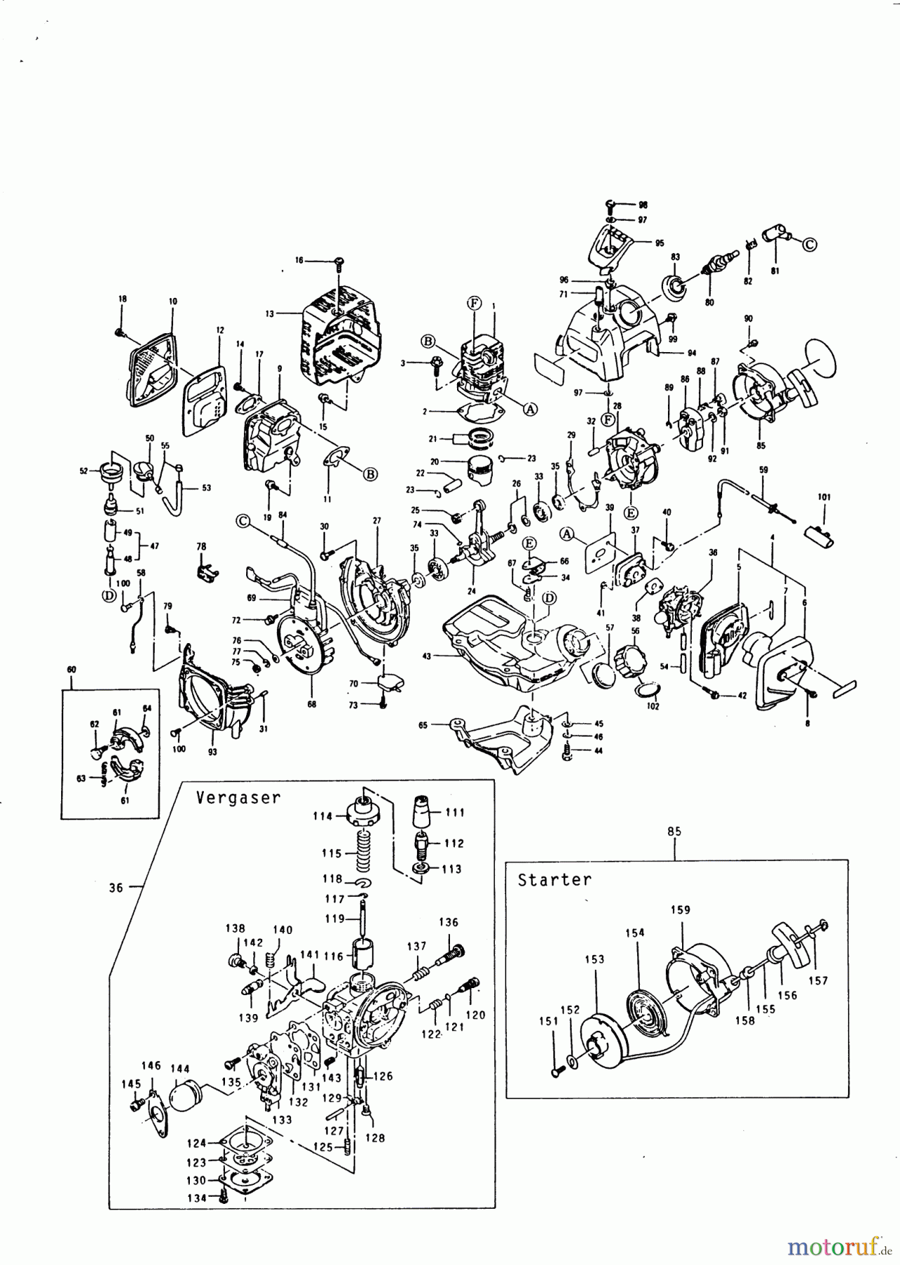  AL-KO Gartentechnik Motorsensen MS 330  00/0 Seite 2