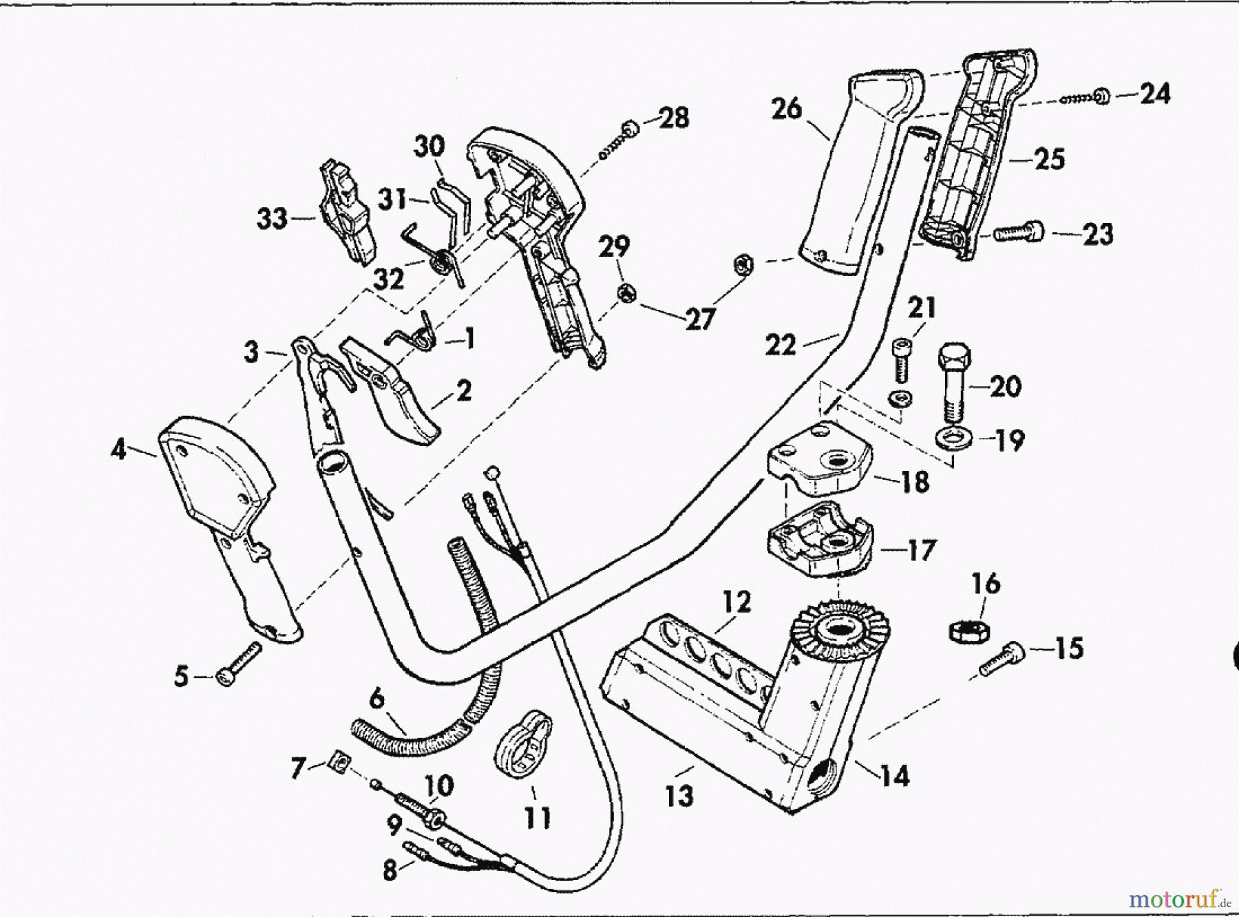  Solo by AL-KO Gartentechnik Motorsensen 134 ET 091993 Druck 9 134 700 09/1993 [SN: ET 091993 Druck 9 134 700] - 08/1997 [SN: ET 081997 Druck 9 134 701] Seite 9