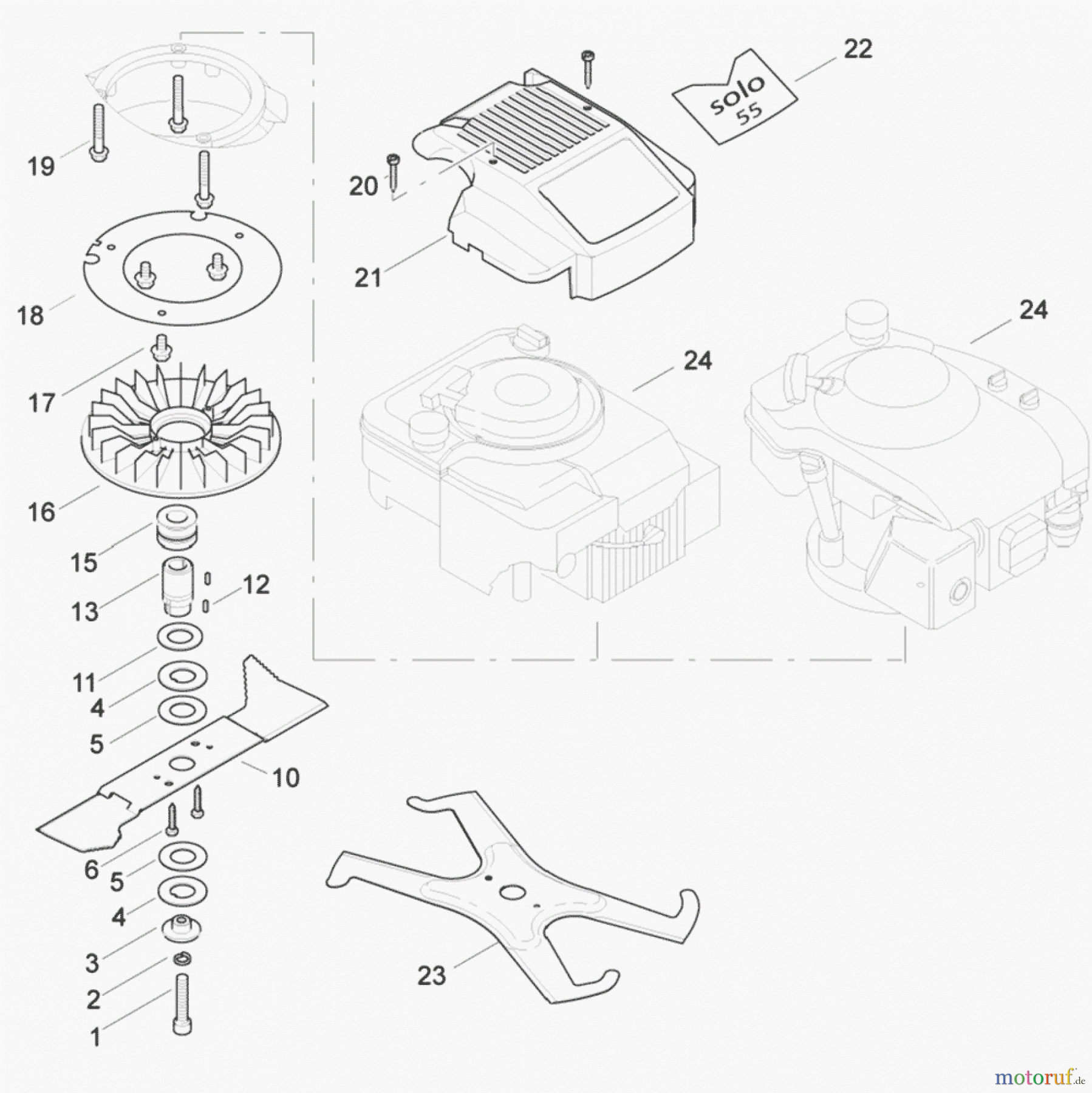  Solo by AL-KO Gartentechnik Benzinrasenmäher Primo 550 / 550 H / 550 O ET 102002 Druck 9 550 707 ab 00/2002 [SN: ET 102002 Druck 9 550 707] Seite 6