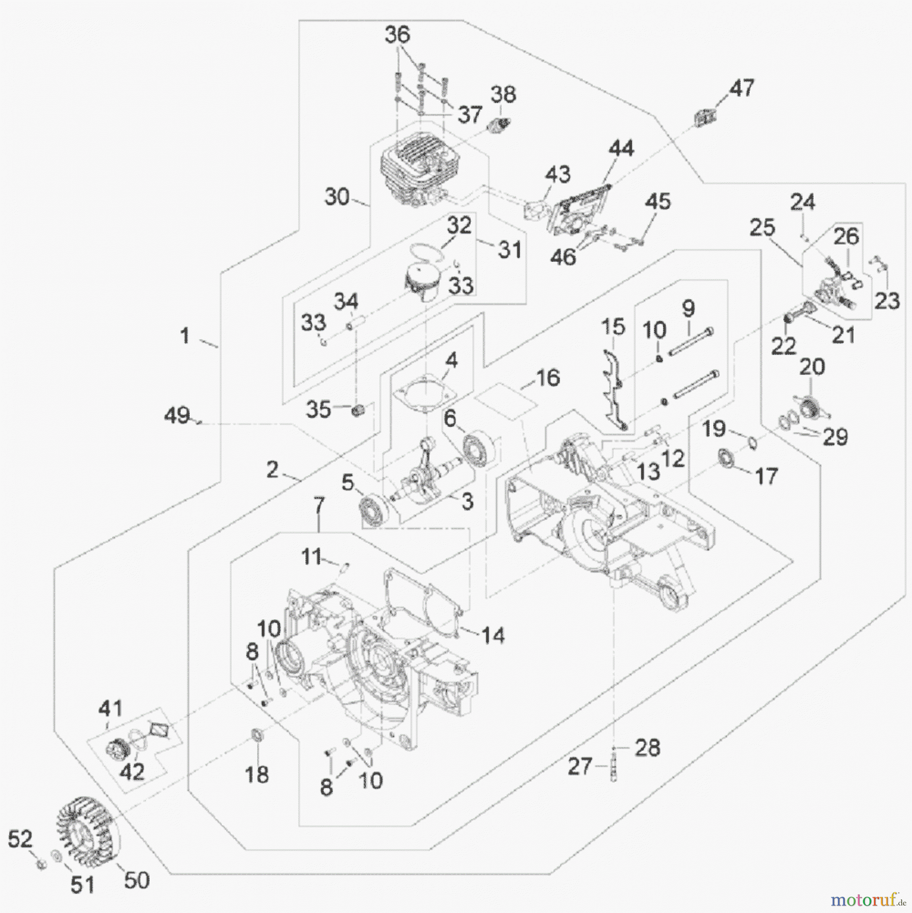  Solo by AL-KO Gartentechnik Kettensägen 656SP ET 032009 Druck 9 656 751 ab 03/2009 [SN: ET 032009 Druck 9 656 751] Seite 1