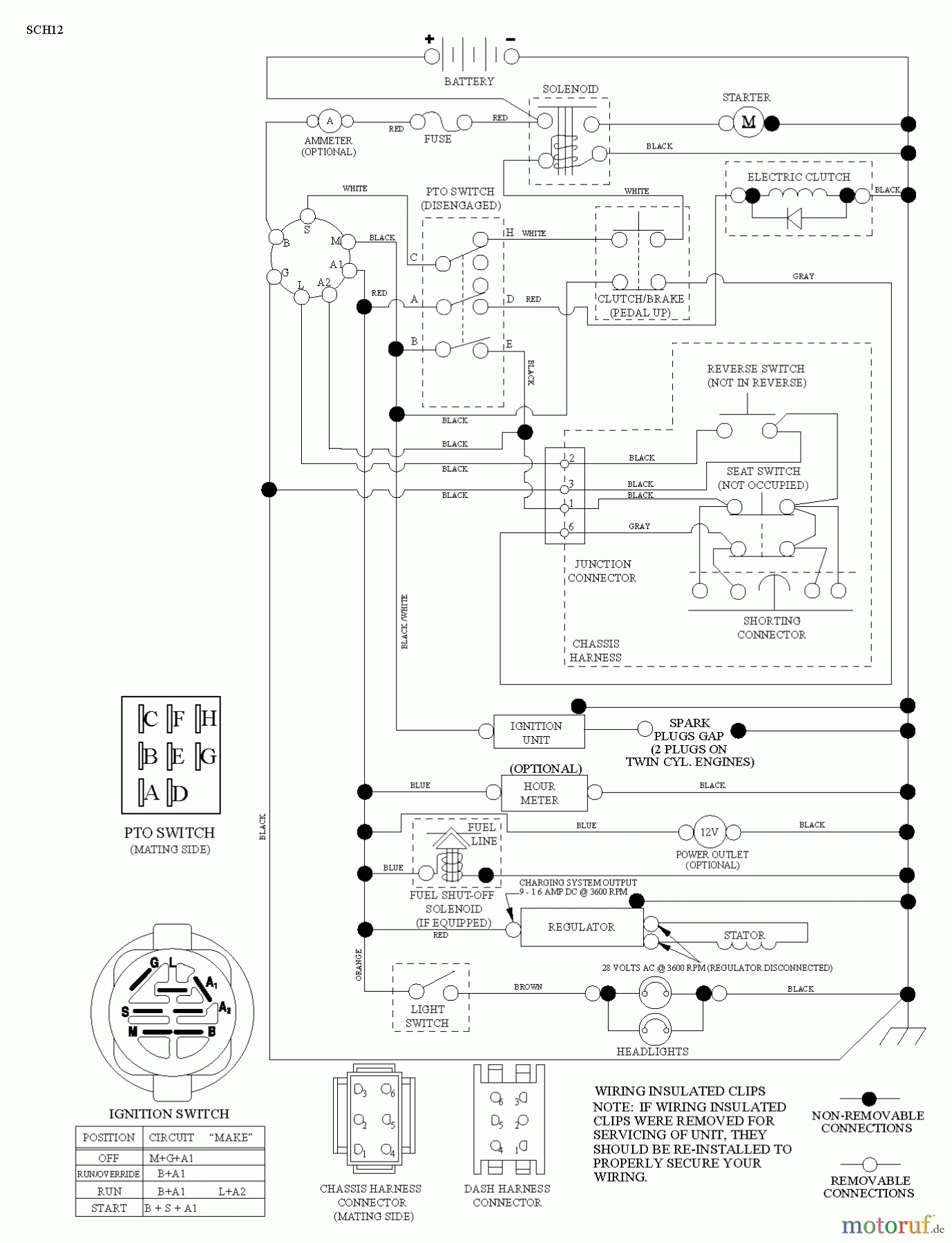  Husqvarna Rasen und Garten Traktoren YT42XLS (96043015401) - Husqvarna Yard Tractor (2013-08) SCHEMATIC