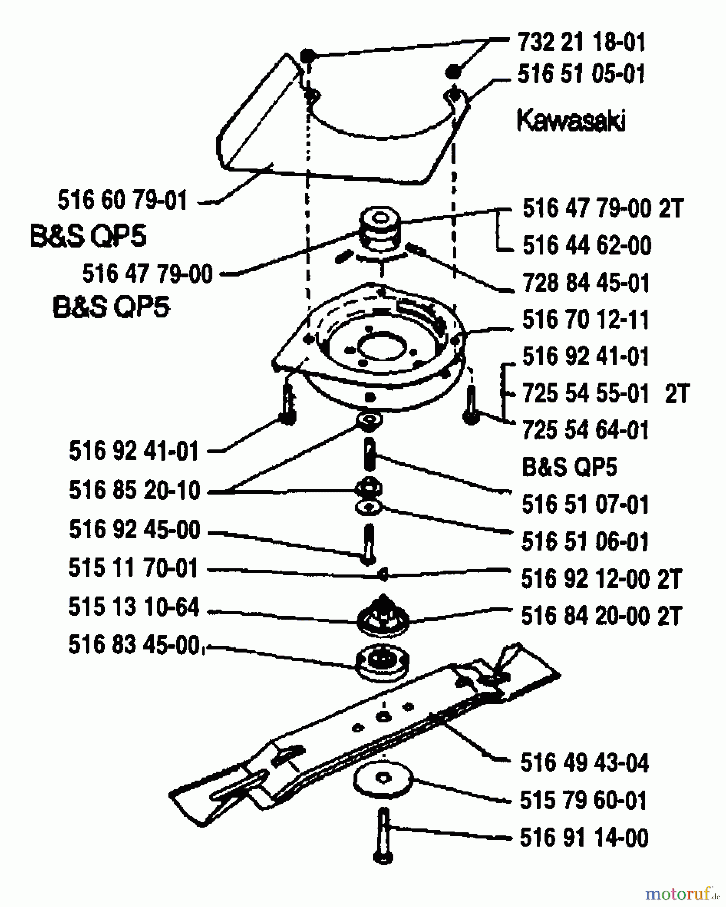  Husqvarna Rasenmäher Royal 53 SE - Husqvarna Walk-Behind Mower (1992-05 & After) Blade Assembly