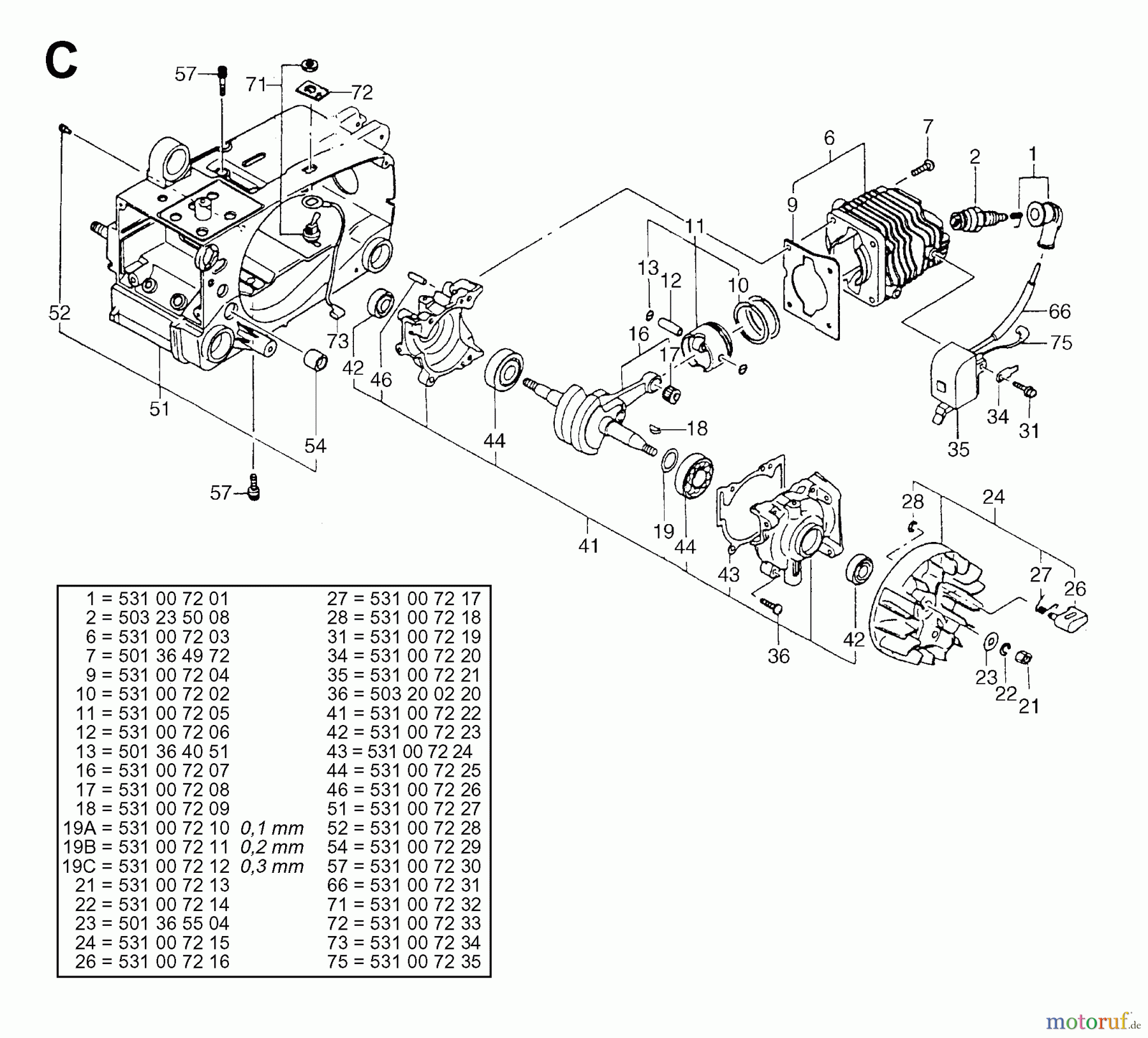  Jonsered Motorsägen 2033 - Jonsered Chainsaw (1998-03) CYLINDER PISTON