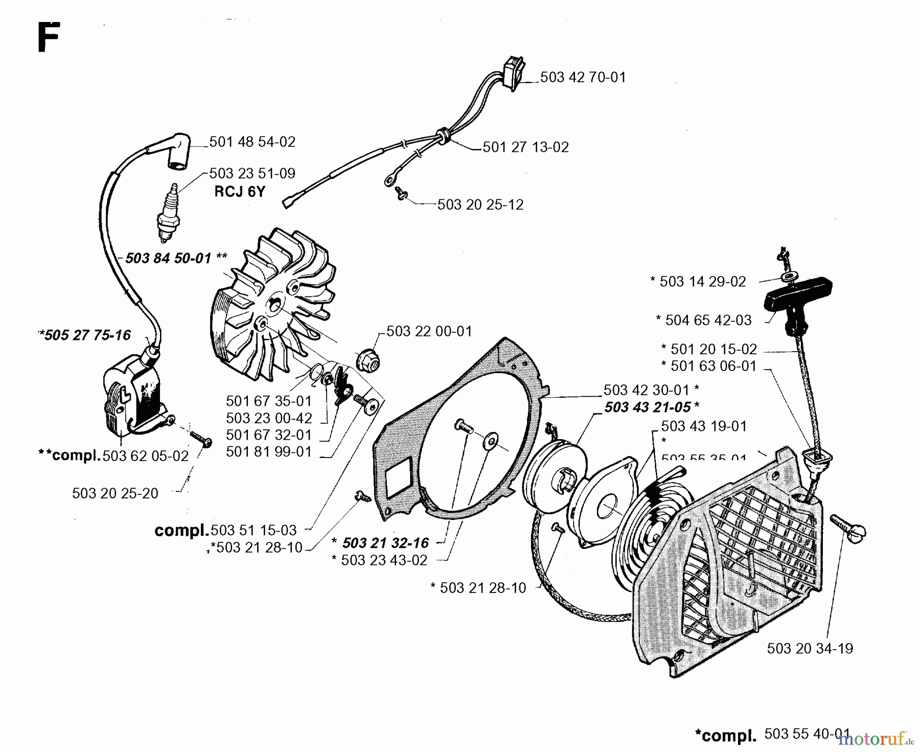  Jonsered Motorsägen 2083 - Jonsered Chainsaw (1996-08) STARTER