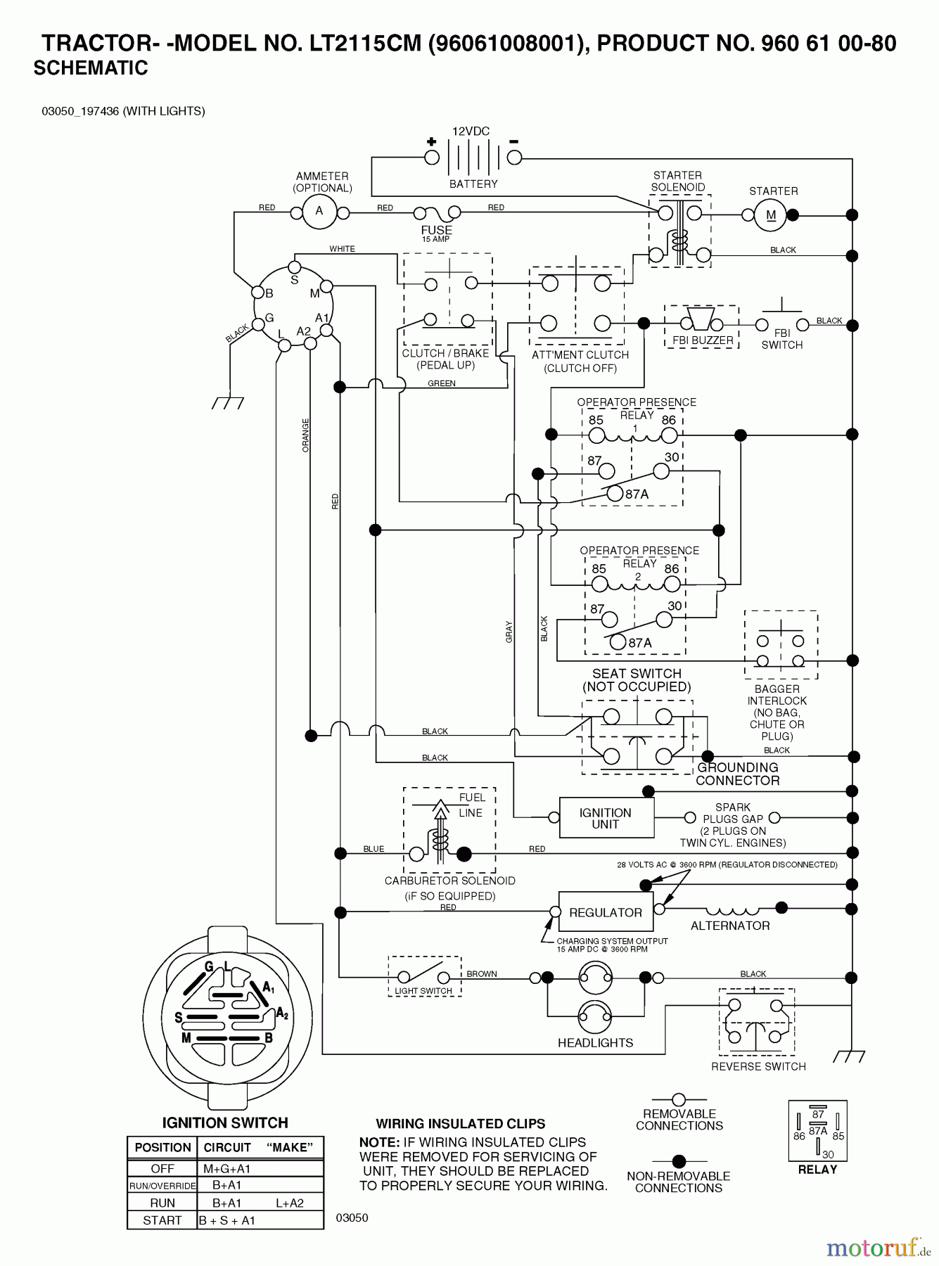  Jonsered Rasen  und Garten Traktoren LT2115 CM (96061008001) - Jonsered Lawn & Garden Tractor (2006-04) SCHEMATIC