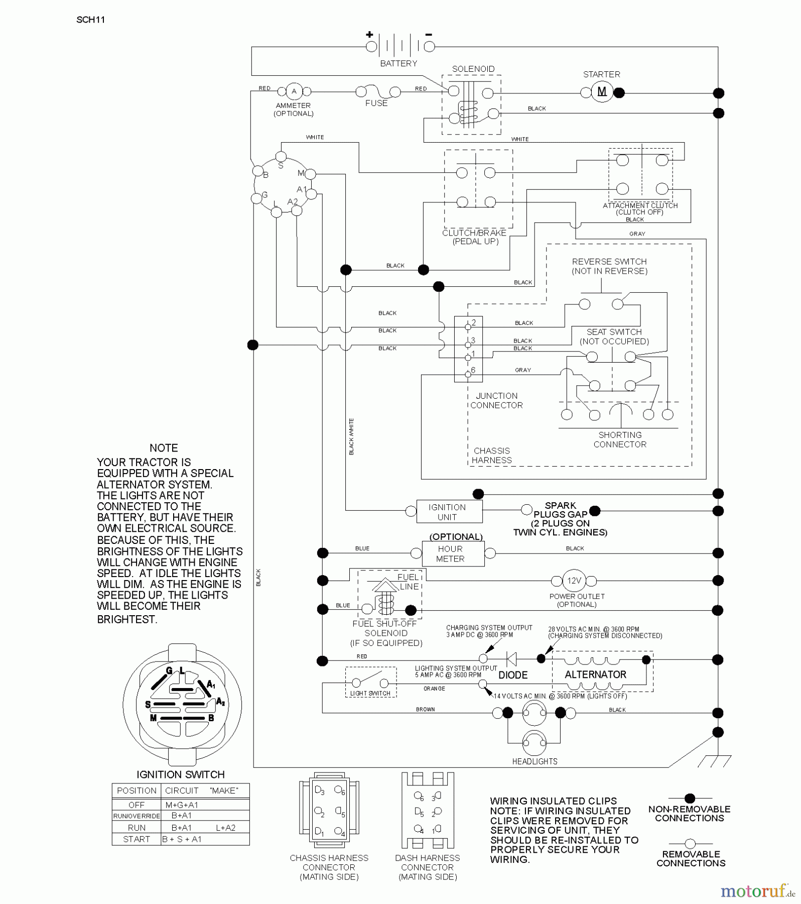  Jonsered Rasen  und Garten Traktoren LT2217 A (96041011300) - Jonsered Lawn & Garden Tractor (2009-01) SCHEMATIC