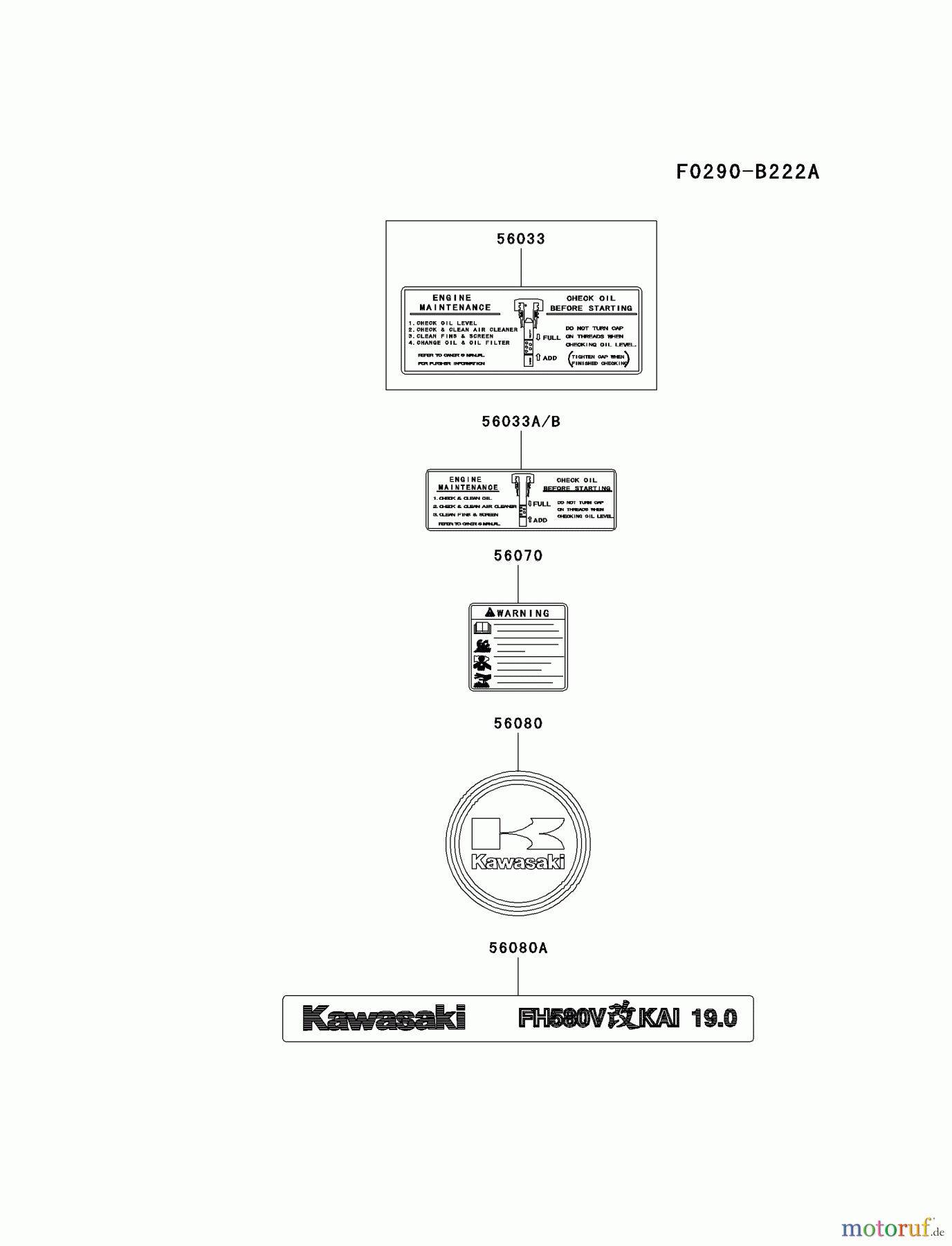  Kawasaki Motoren Motoren Vertikal FA210V - AS02 bis FH641V - DS24 FH580V-AS27 - Kawasaki FH580V 4-Stroke Engine LABEL