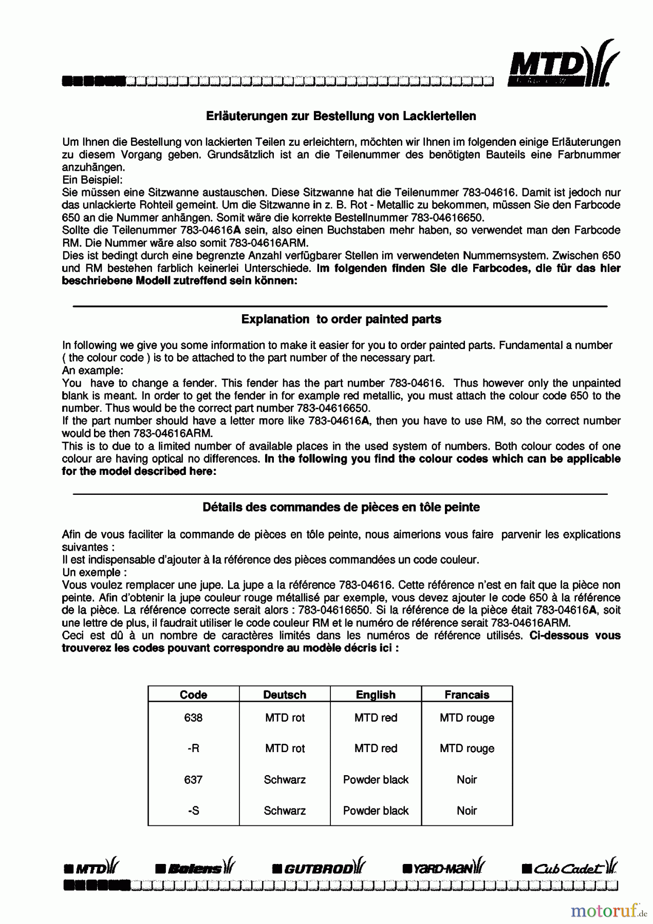  Univert Tracteurs de pelouse UN 125 BF 13BL47GE663  (1998) Information du code de couleur