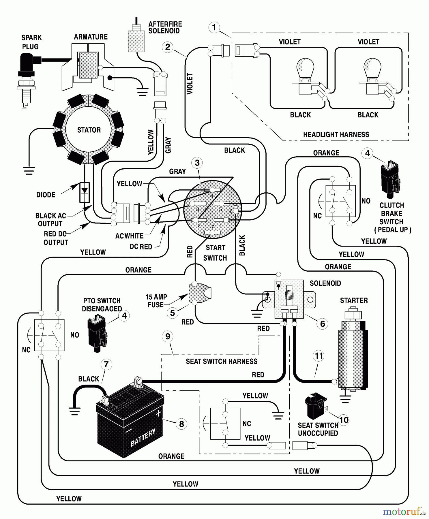  Murray Rasen- und Gartentraktoren 405000x31B - Scotts 40