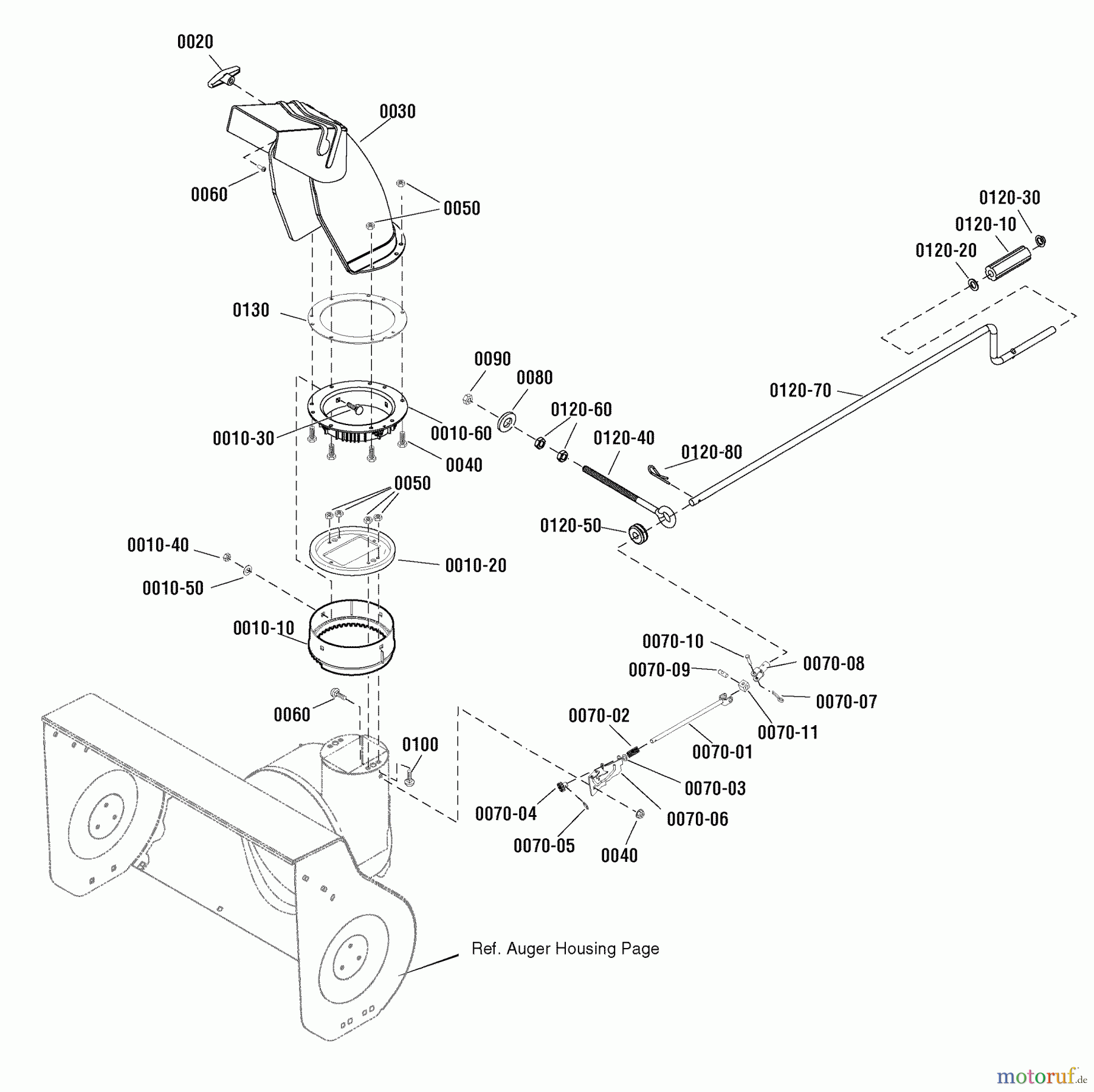  Murray Schneefräsen 1695775 (800/24) - Murray 24