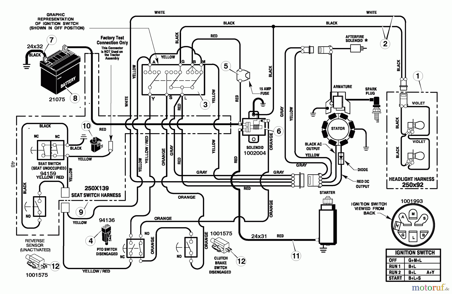  Murray Rasen- und Gartentraktoren 405000x8F - Scotts 40