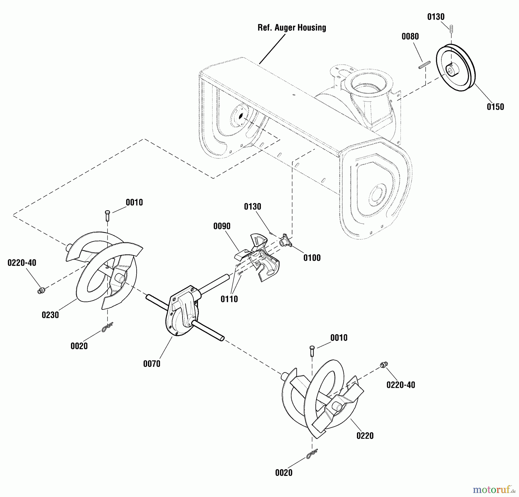  Murray Schneefräsen BH1730SE (1696256-00) - Briggs & Stratton 30