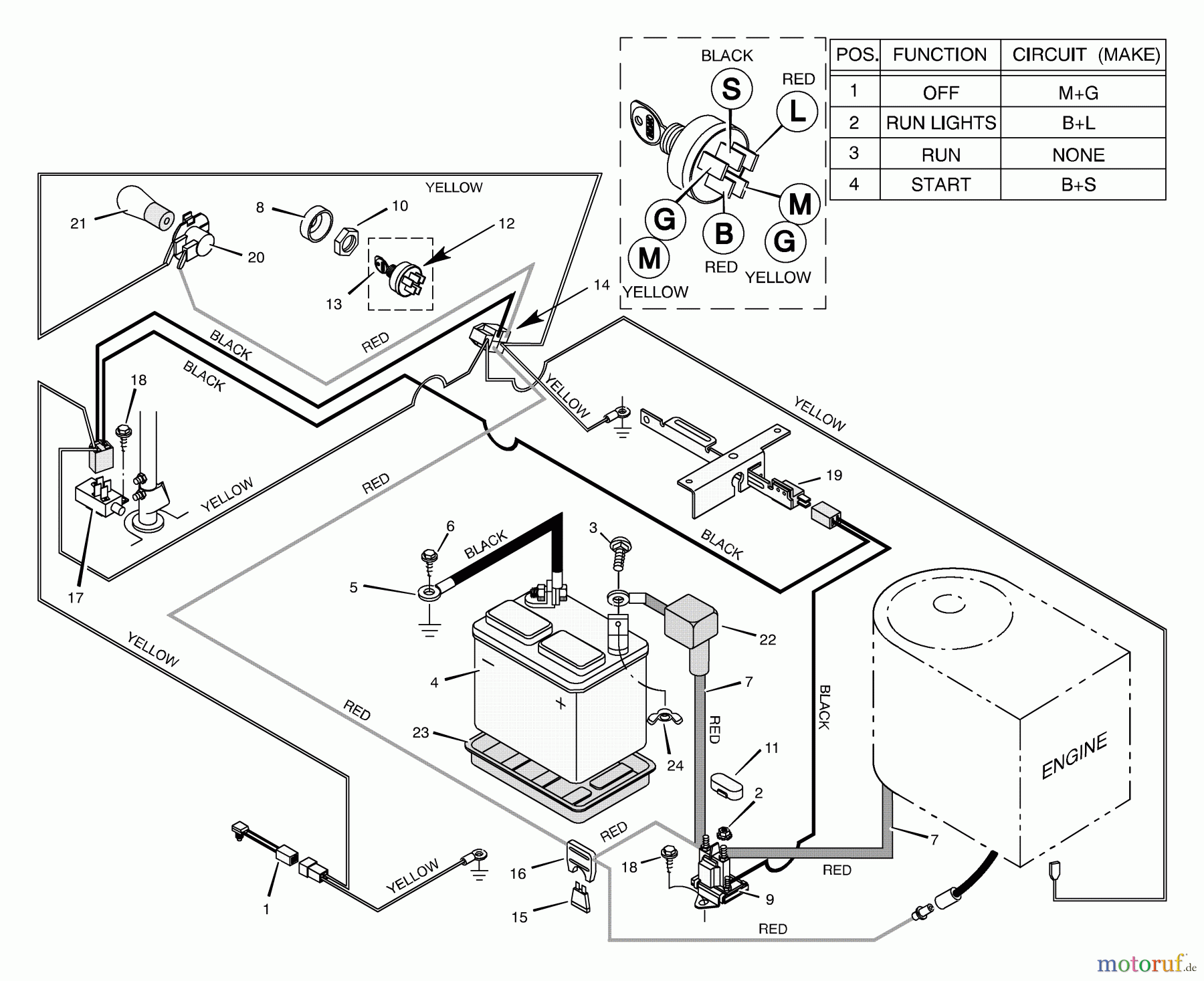  Murray Reitermäher 30575x31A - Scotts 30