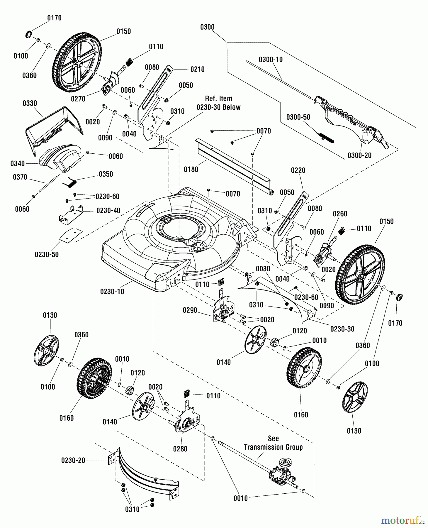  Murray Rasenmäher EBTPV22675HWEX (7800880) - Brute 22