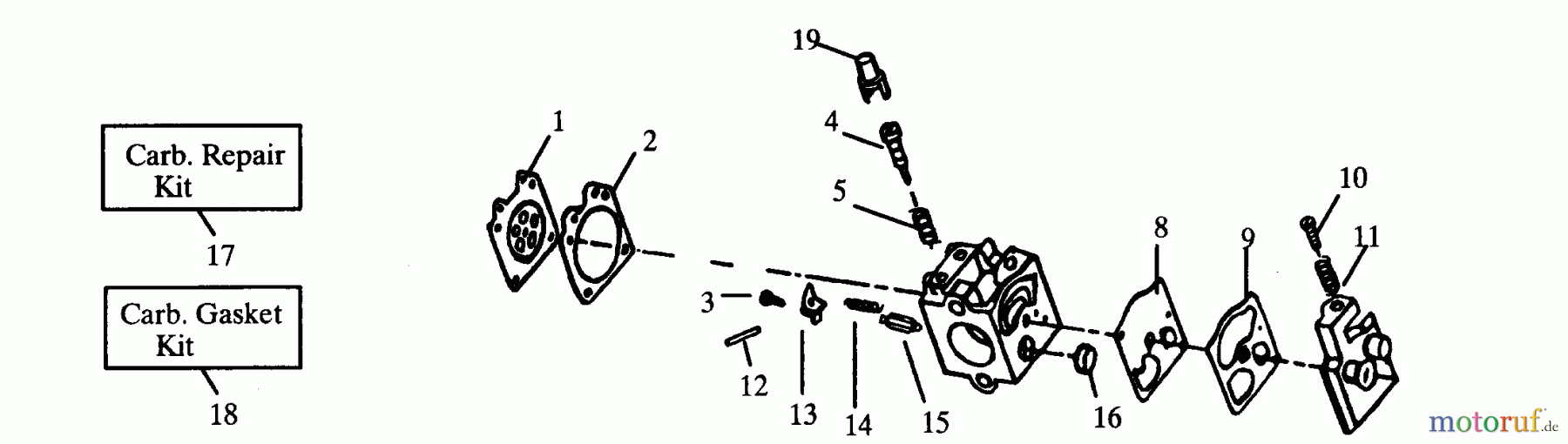  Poulan / Weed Eater Bläser / Sauger / Häcksler / Mulchgeräte BV165 - Weed Eater Blower CARBURETORS -WT-141 FOR TYPE 1, WT-141A FOR TYPE 2