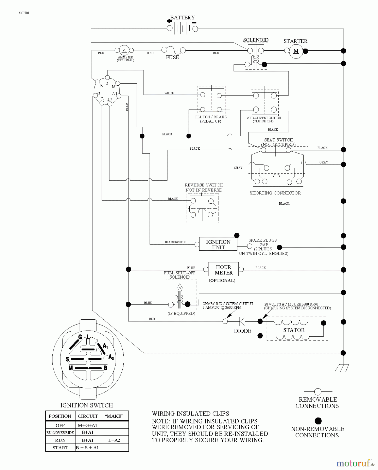  Poulan / Weed Eater Rasen und Gartentraktoren PXT175G42 (96016002401) - Poulan XT Lawn Tractor (2011-03) SCHEMATIC