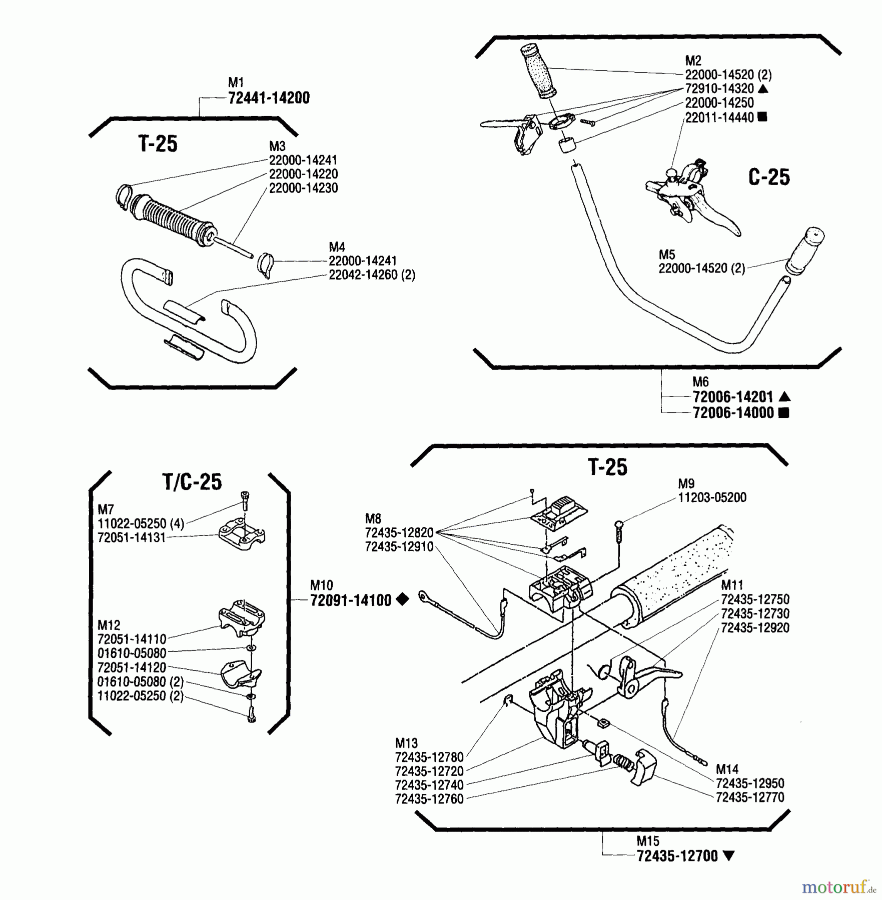  Shindaiwa Trimmer, Faden / Bürste T25 - Shindaiwa String Trimmer Handle