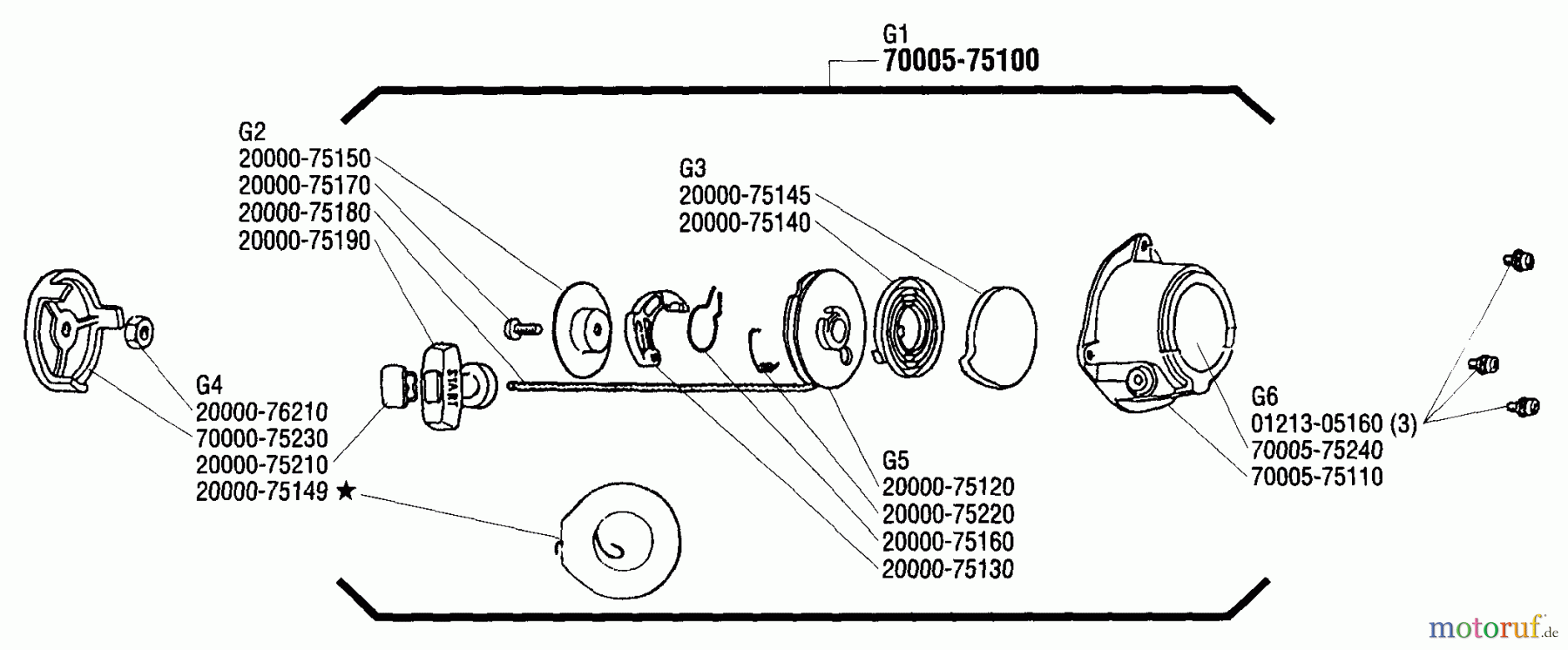  Shindaiwa Trimmer, Faden / Bürste T25 - Shindaiwa String Trimmer Starter