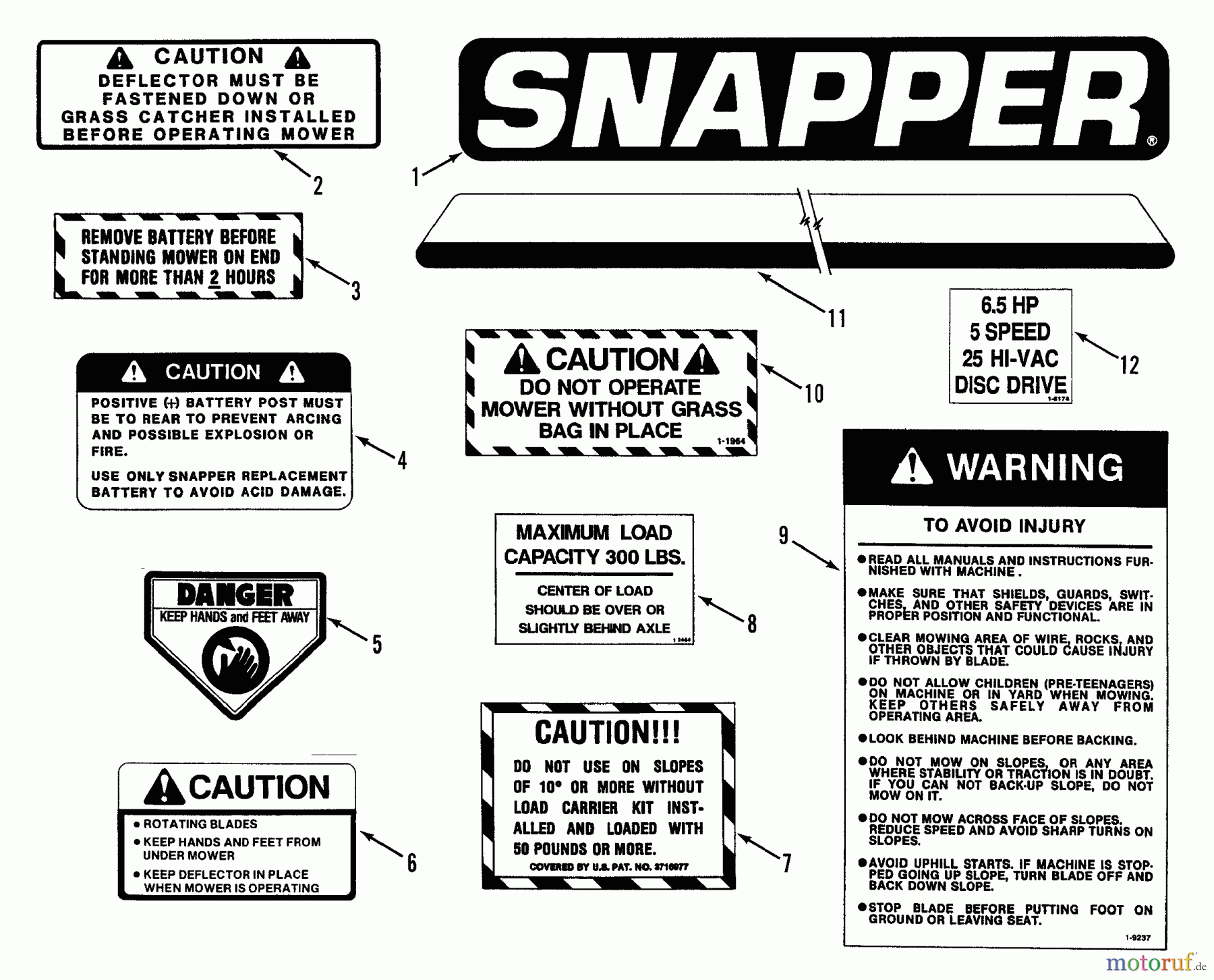  Snapper Reitermäher 33147KE - Snapper 33