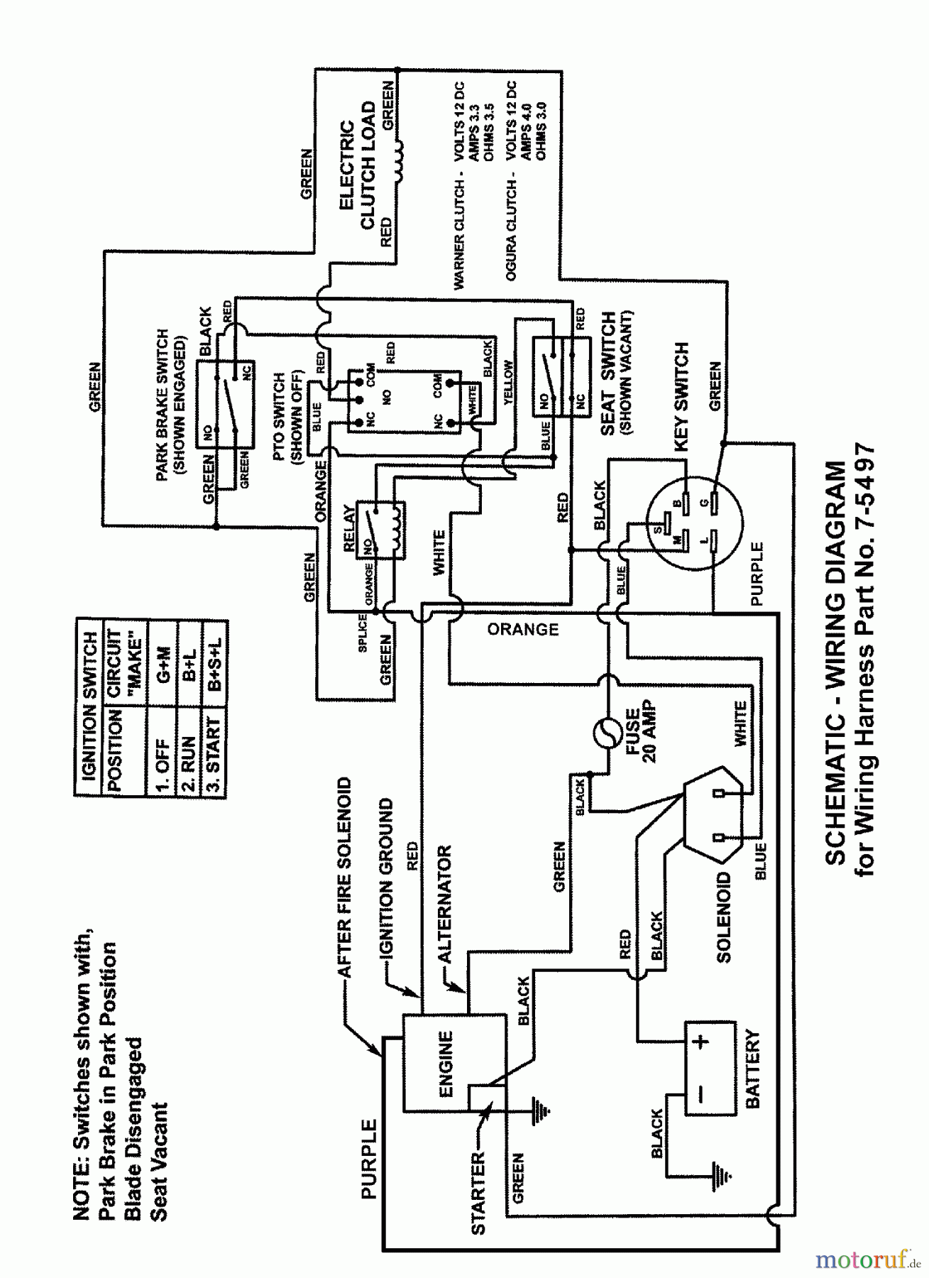  Snapper Nullwendekreismäher, Zero-Turn YZ18386BVE (85694) - Snapper 38