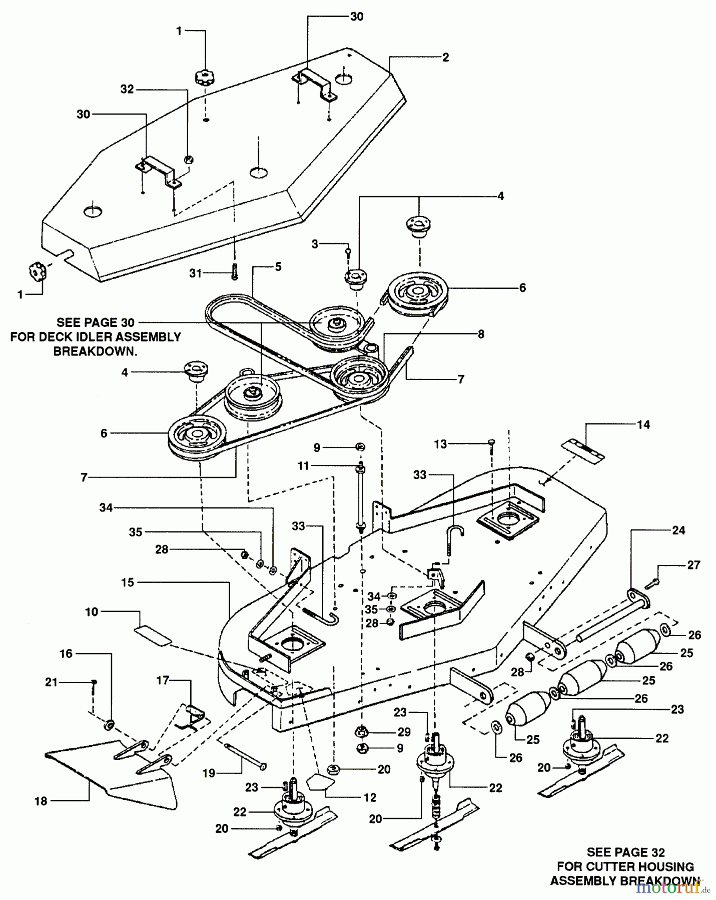  Snapper Rasenmäher für Großflächen PL7H1404KV (80683) - Snapper Wide-Area Walk-Behind Mower, 14 HP, Hydro Drive, Loop Handle, Series 4 52