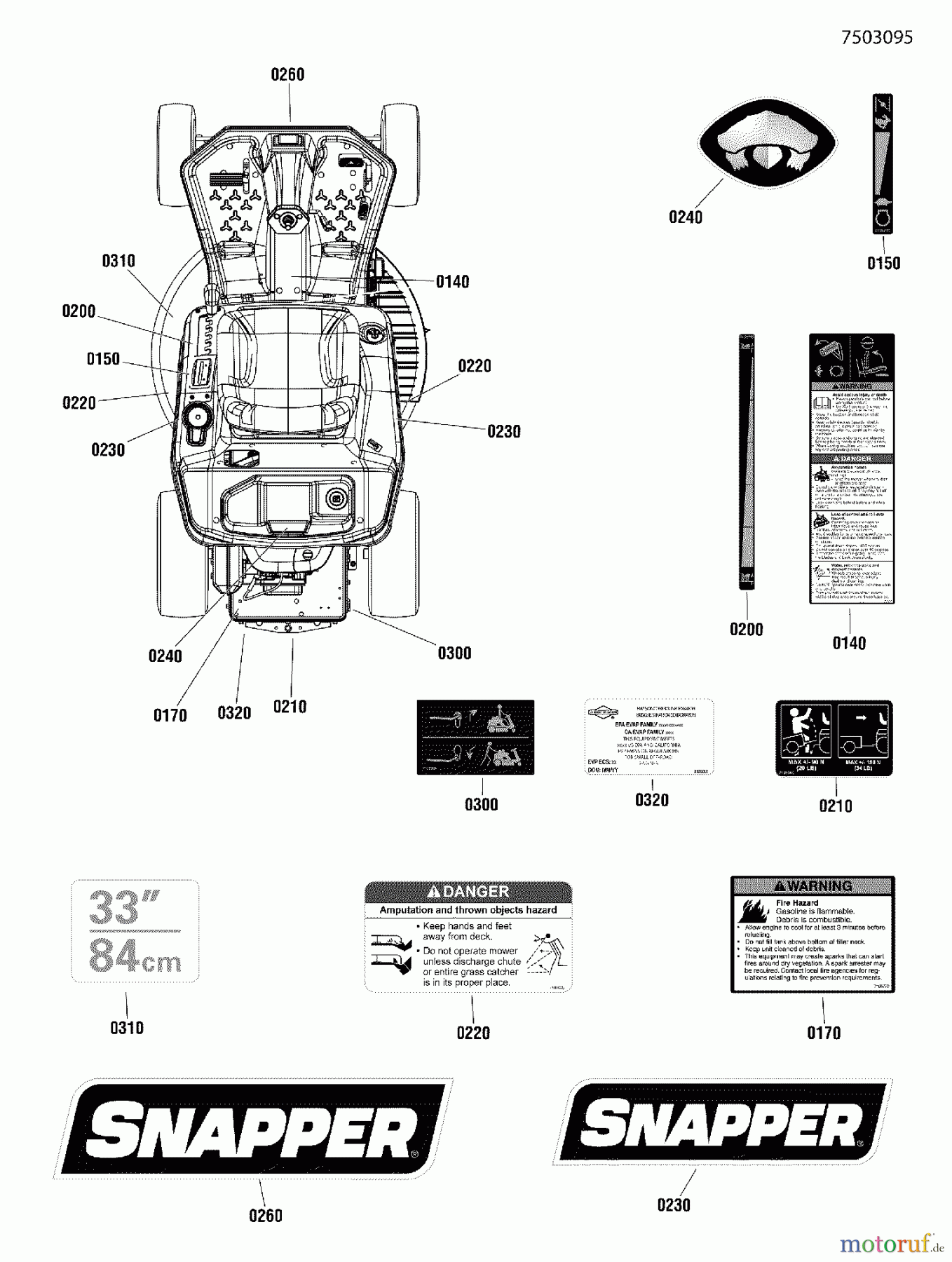  Snapper Reitermäher RE210 (7800921-00) - Snapper 33