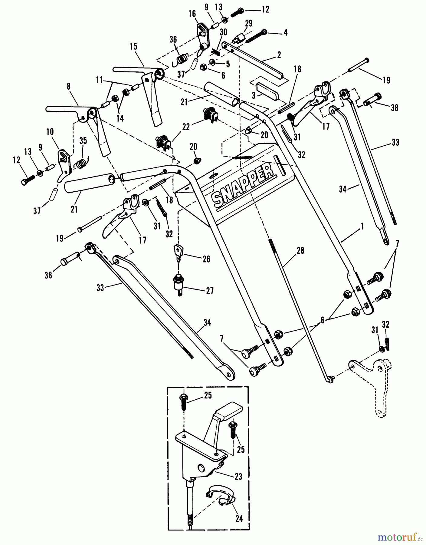  Snapper Rasenmäher für Großflächen PL71401KV - Snapper Wide-Area Walk-Behind Mower, 14 HP, Gear Drive, Loop Handle, Series 1 Pistol Grip Handle & Control Assemblies