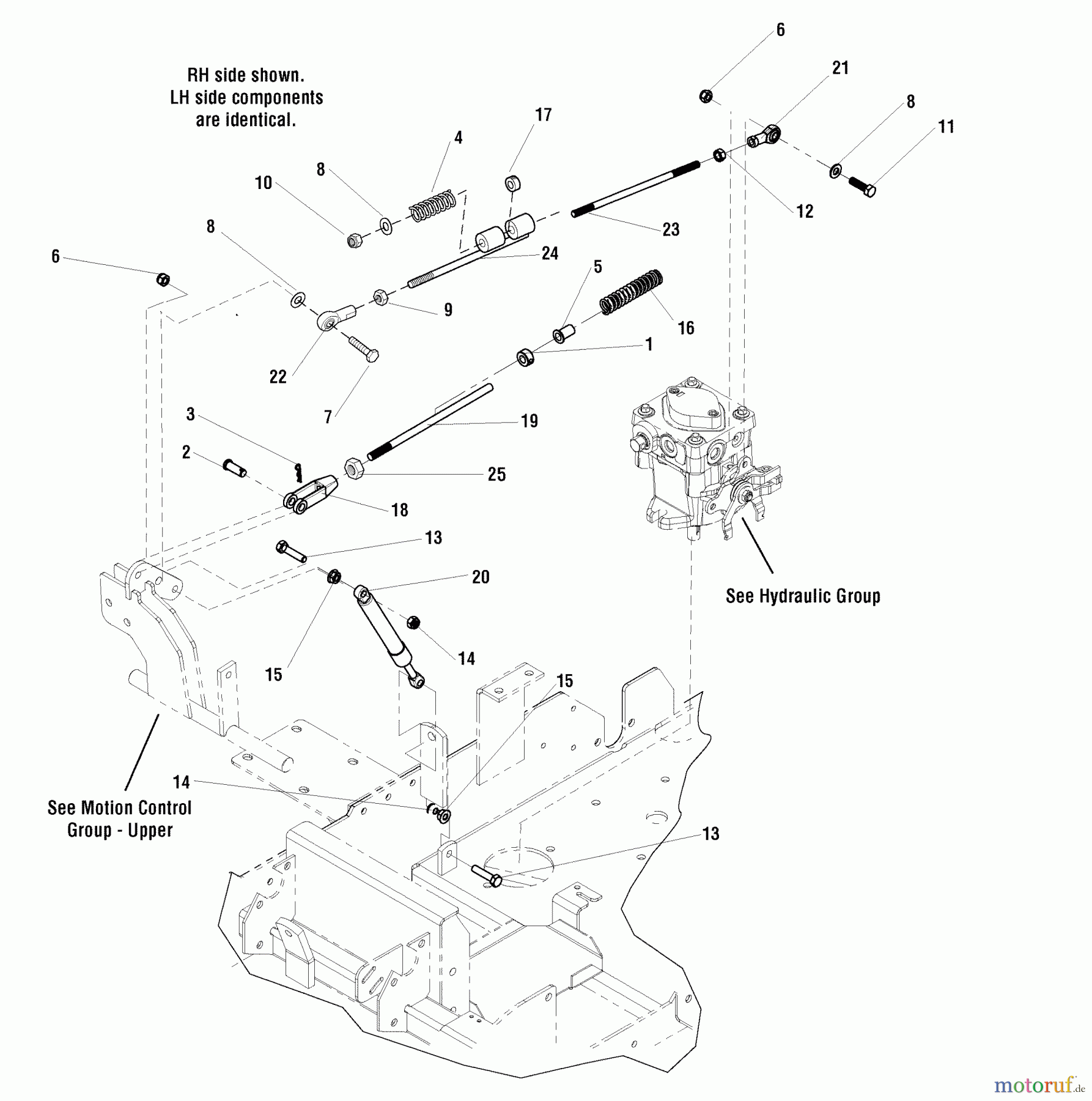  Snapper Nullwendekreismäher, Zero-Turn ZT20501BV (5900610) - Snapper 50