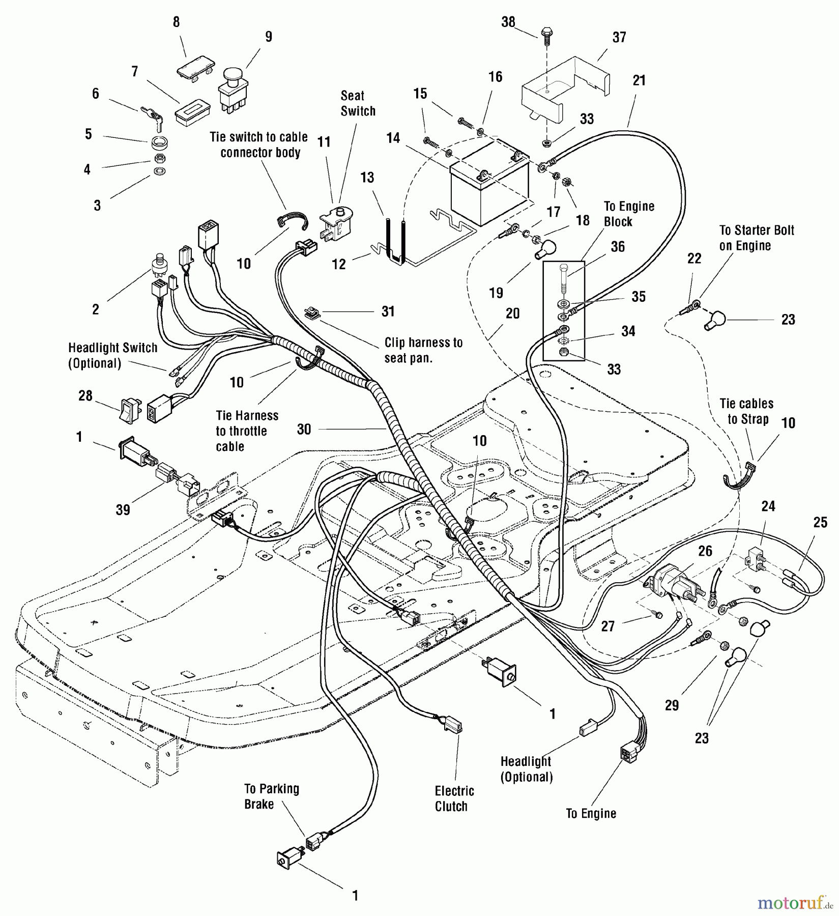  Snapper Nullwendekreismäher, Zero-Turn CSC18533 (7800392) - Snapper 33