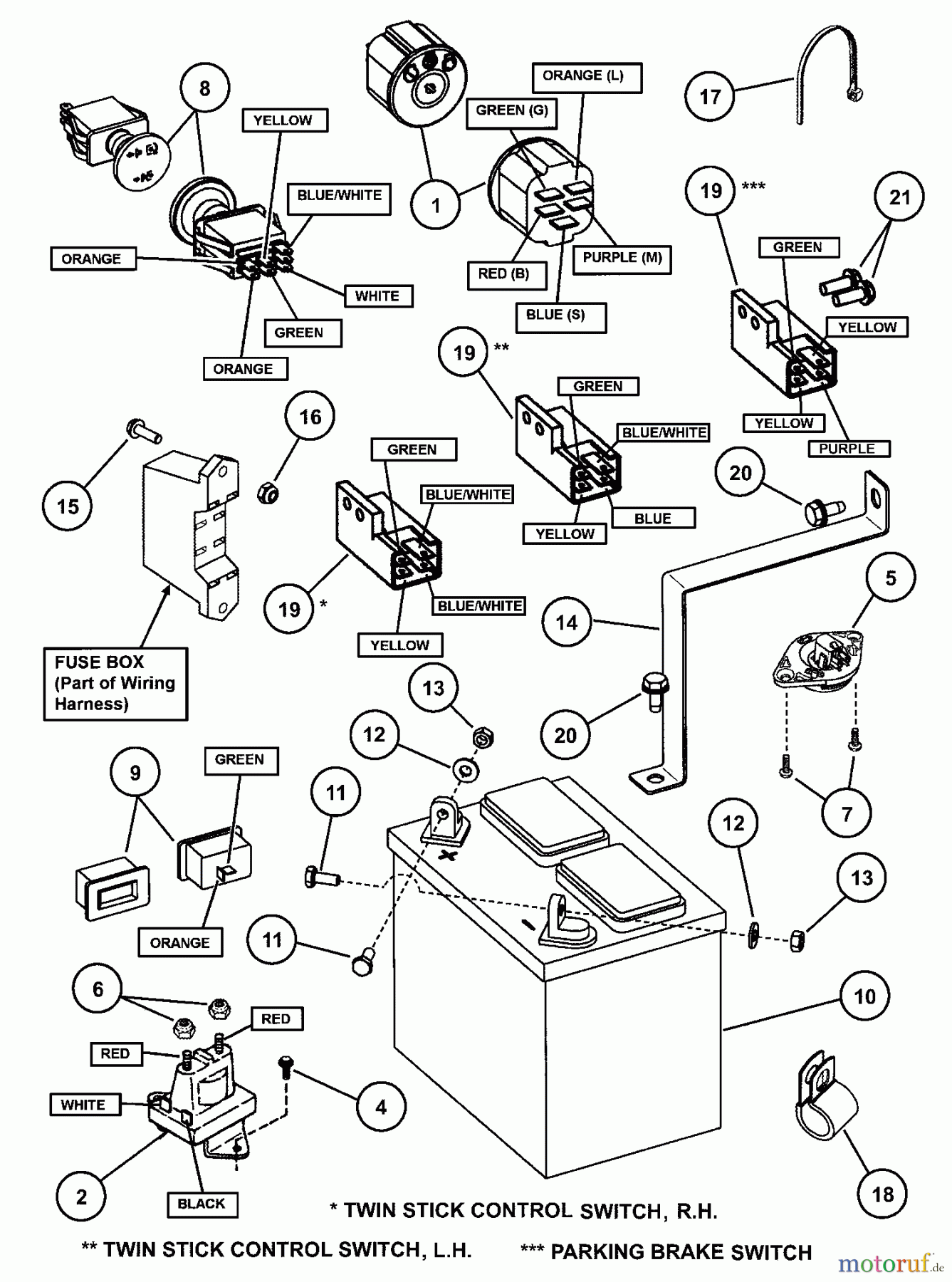  Snapper Nullwendekreismäher, Zero-Turn HZT21480BV (82533) - Snapper 48