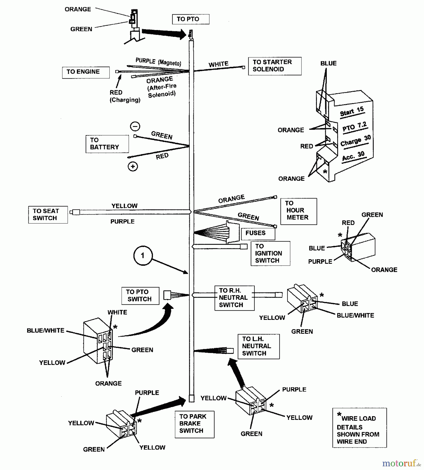  Snapper Nullwendekreismäher, Zero-Turn NZM21520KWV (84739) - Snapper 52