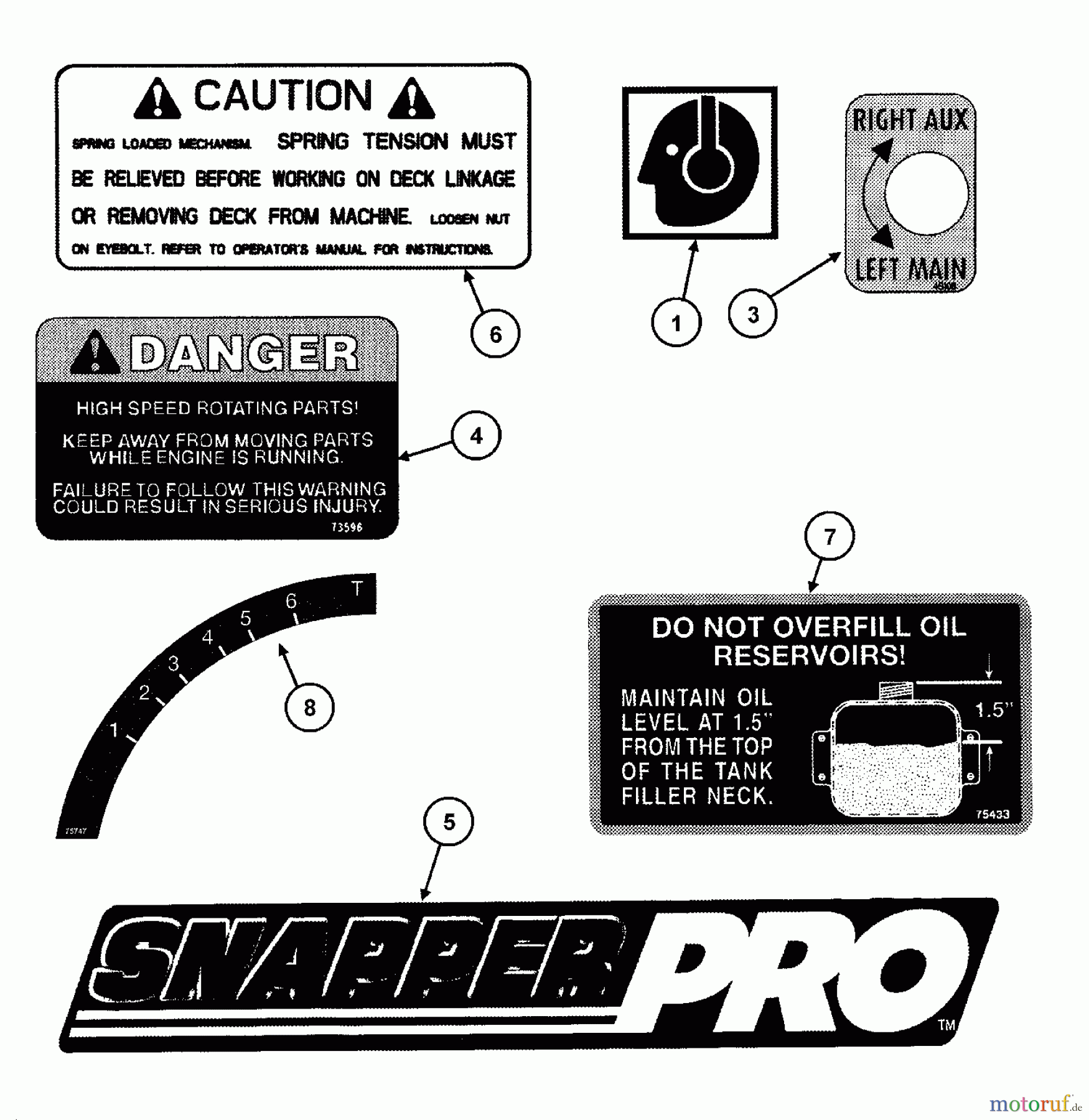  Snapper Nullwendekreismäher, Zero-Turn NZM27612KH (85676) - Snapper 61