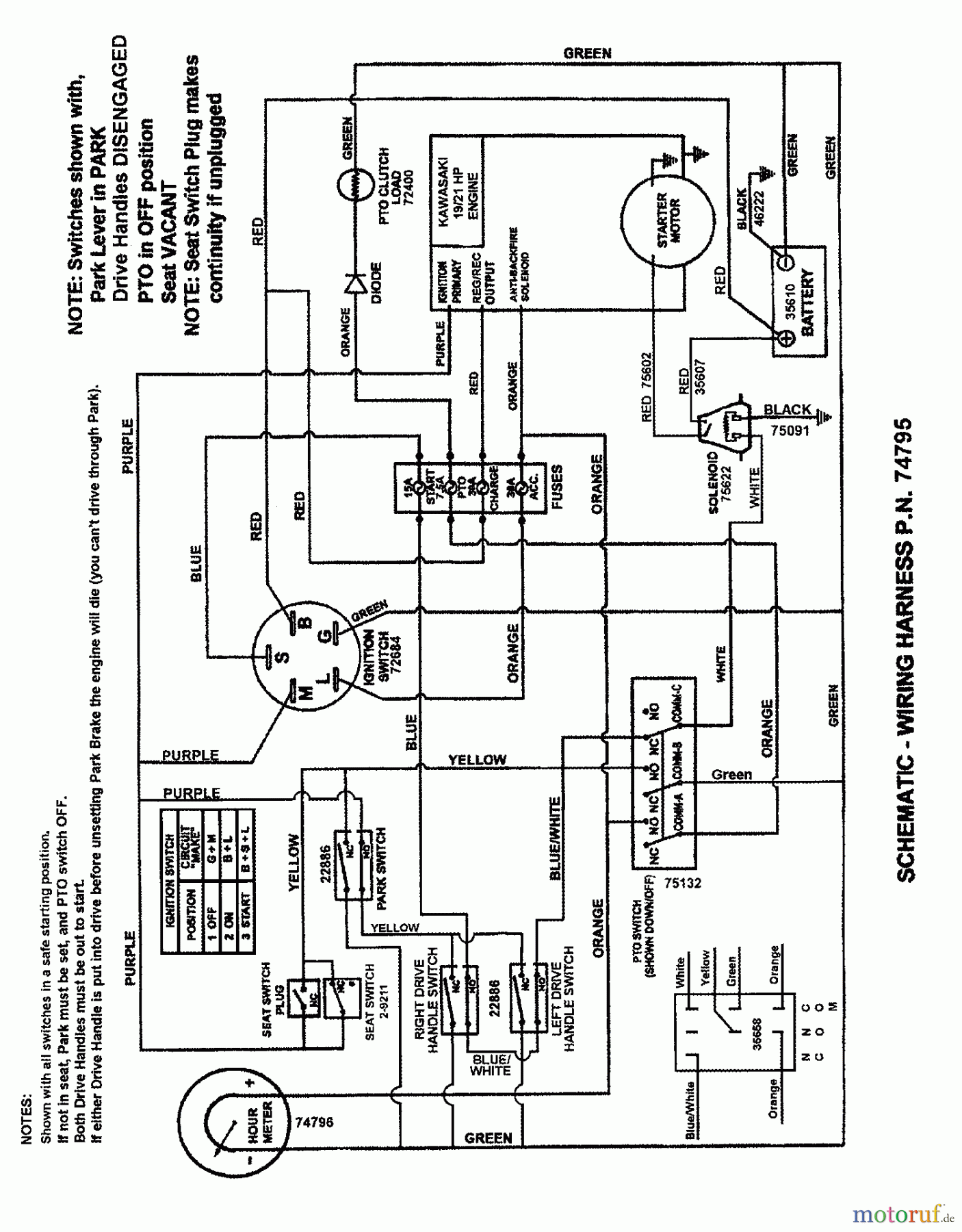  Snapper Nullwendekreismäher, Zero-Turn NZM25612KWV (85675) - Snapper 61