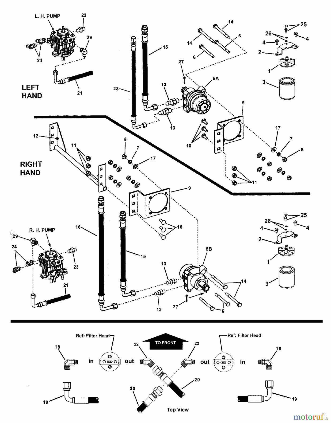  Snapper Nullwendekreismäher, Zero-Turn NZM27613KH (7800023) - Snapper 61