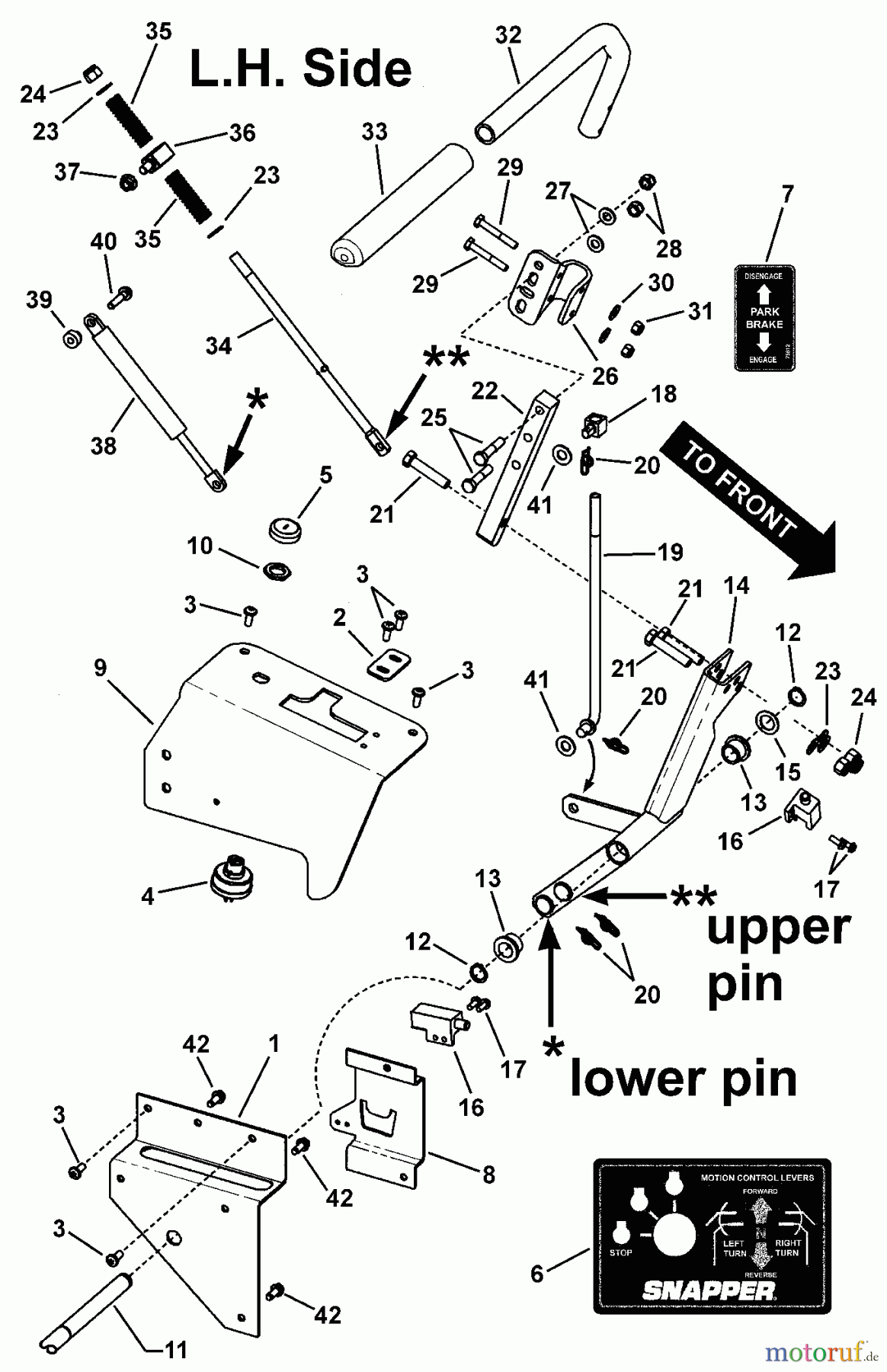  Snapper Nullwendekreismäher, Zero-Turn SZT20486BVE (85682) - Snapper 48