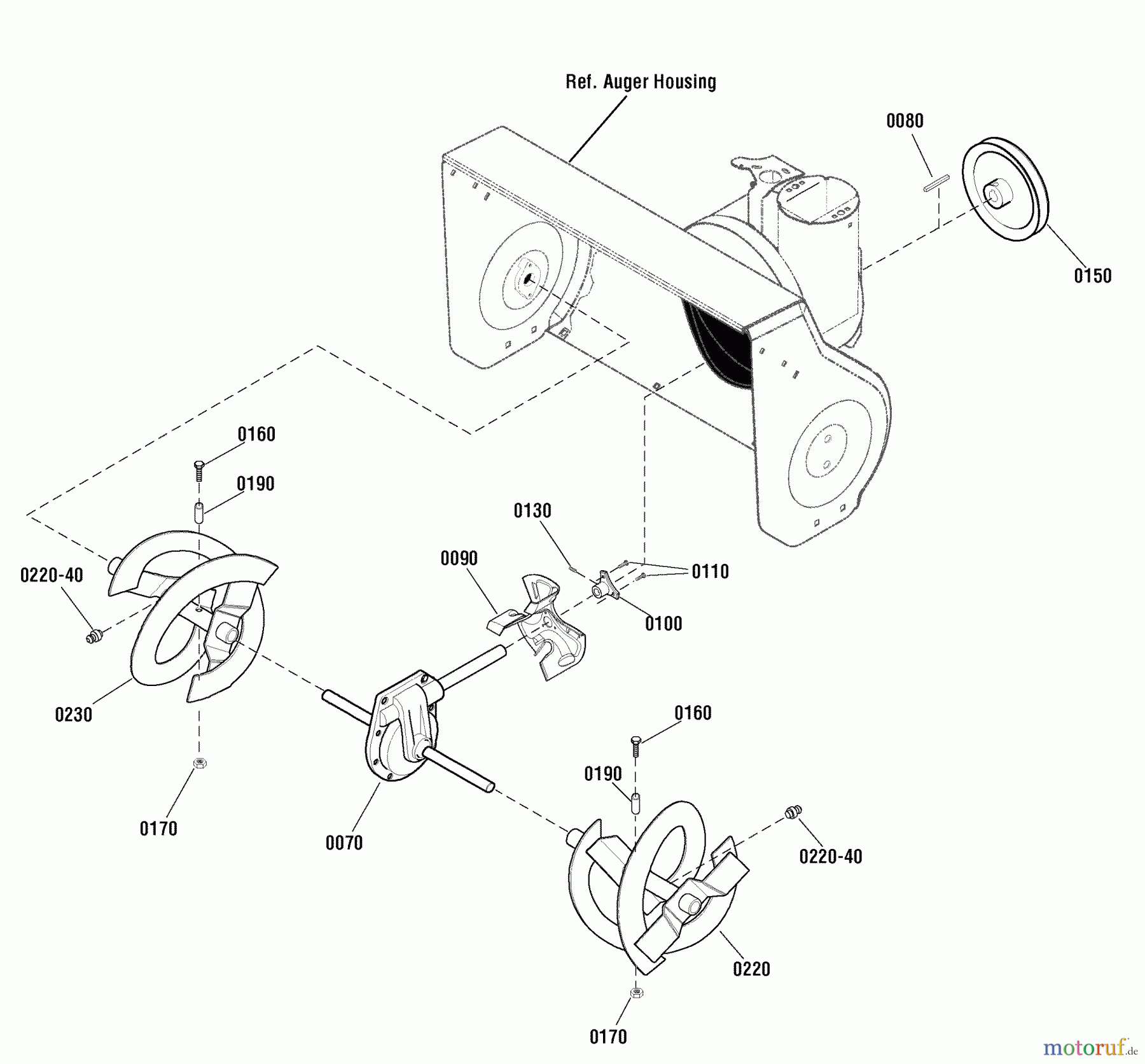  Snapper Schneefräsen M924E (1696000) - Snapper 24