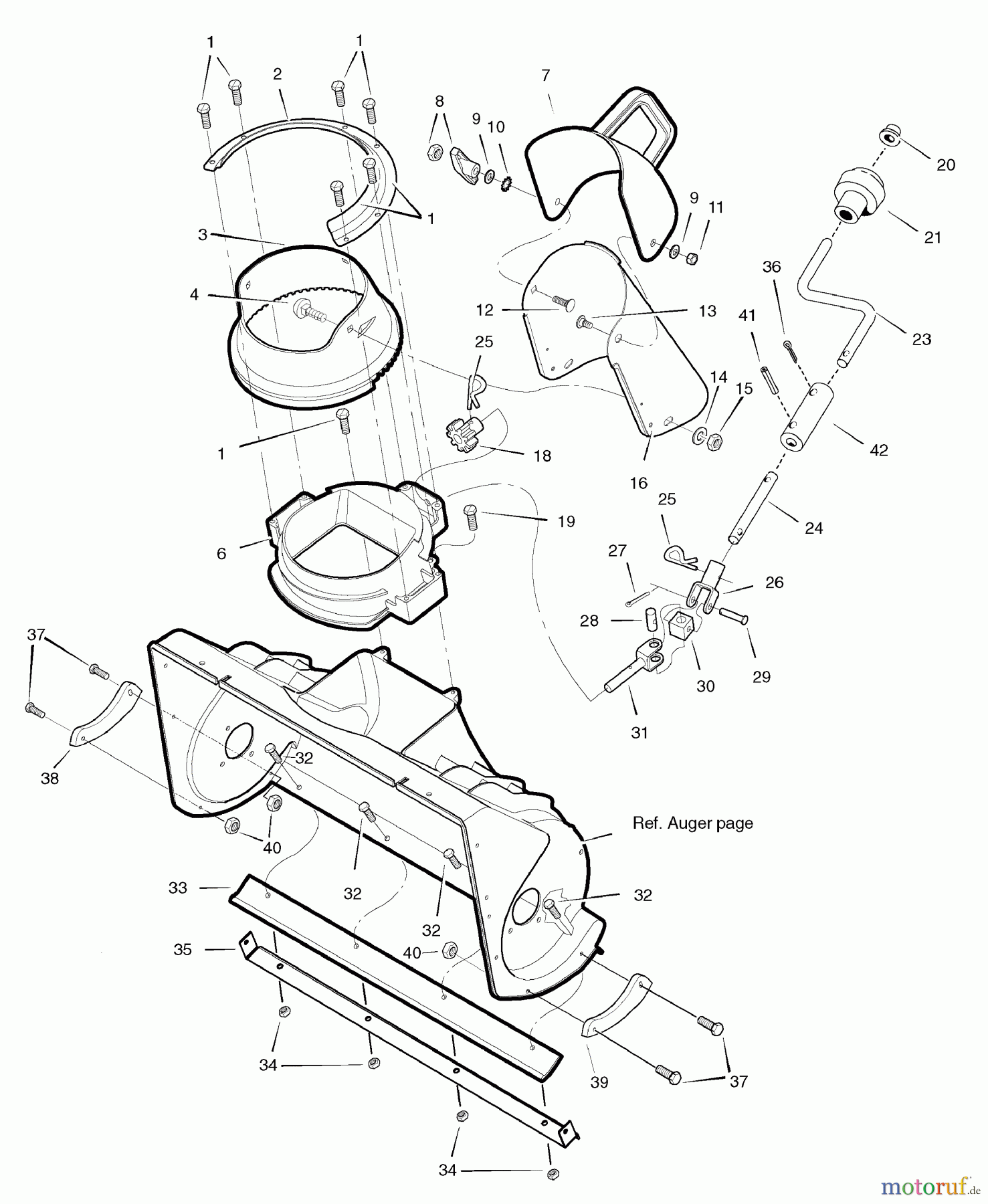  Snapper Schneefräsen SS5220E (1695470) - Snapper 22