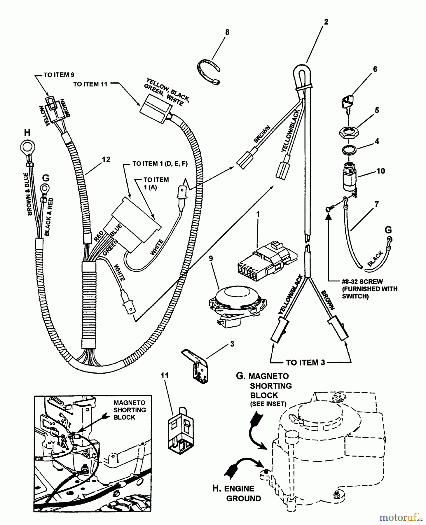  Snapper Zubehör. Rasenmäher 7060947 - Snapper Bag N-Wagon, 30 Bushel M280917B 28