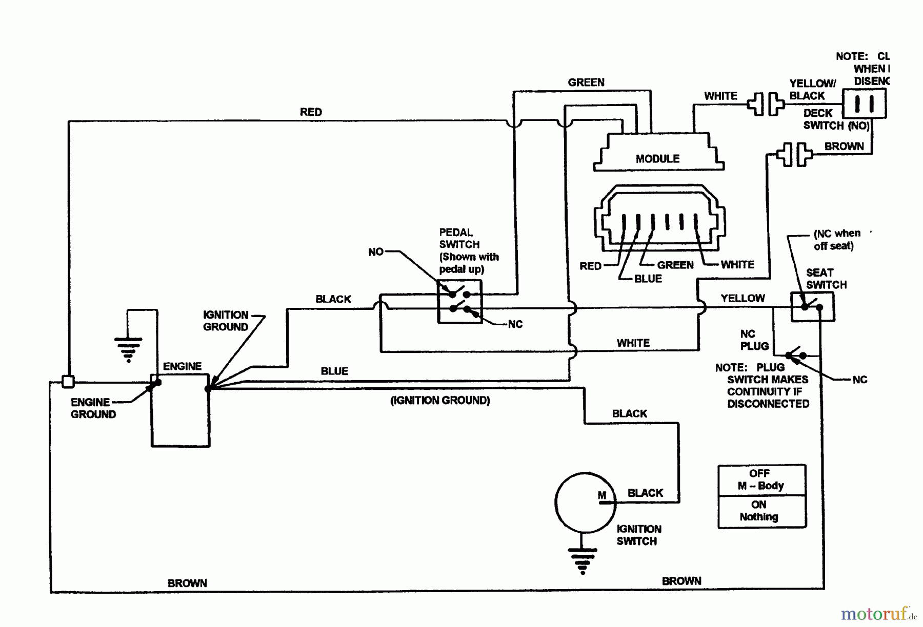  Snapper Reitermäher M280917B (84249) - Snapper 28