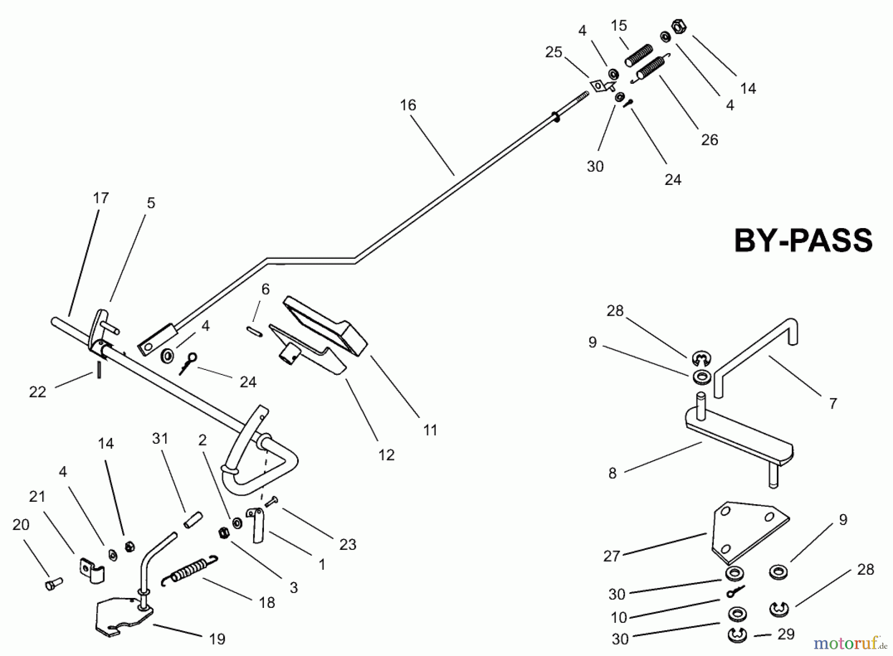  Toro Neu Mowers, Lawn & Garden Tractor Seite 1 74570 (170-DH) - Toro 170-DH Lawn Tractor, 2000 (200000001-200999999) OPERATION (BRAKE) BY-PASS ASSEMBLY