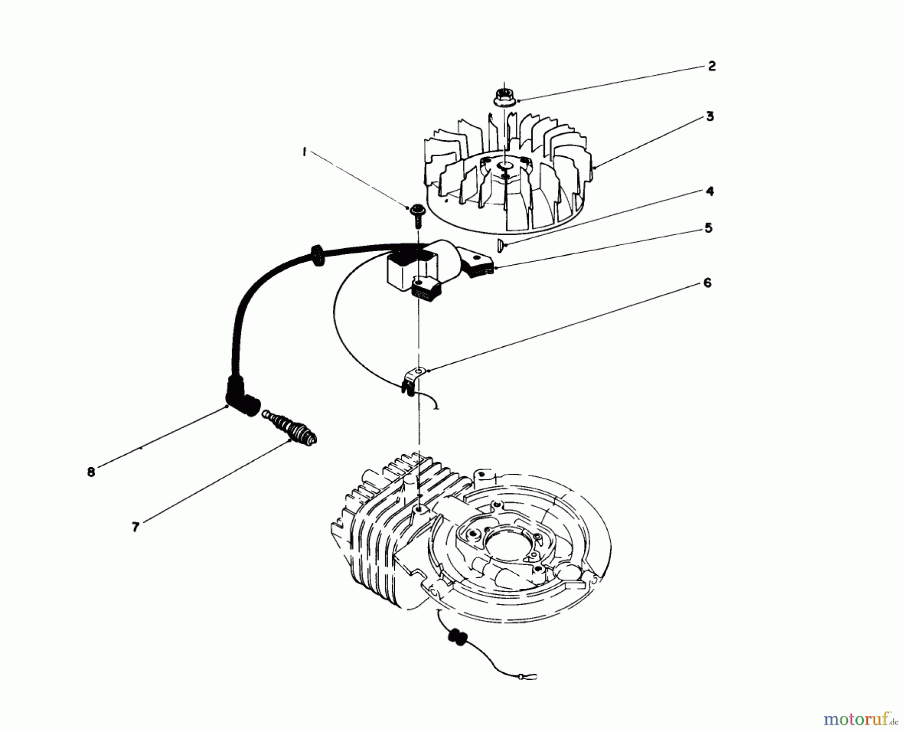  Toro Neu Mowers, Walk-Behind Seite 1 16202C - Toro Lawnmower, 1985 (5000001-5999999) FLYWHEEL & MAGNETO ASSEMBLY