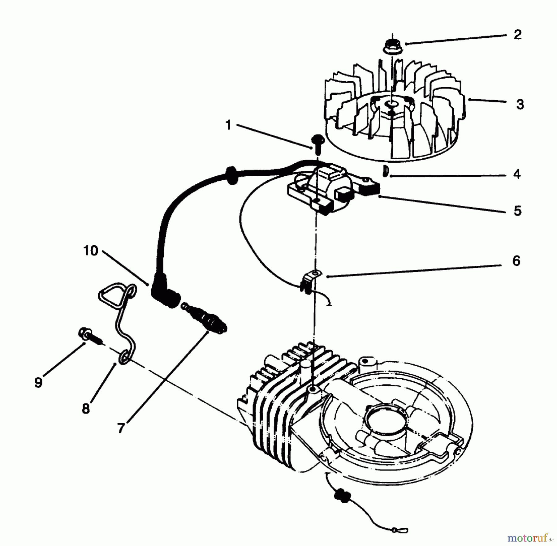  Toro Neu Mowers, Walk-Behind Seite 2 22026 - Toro Side Discharge Mower, 1995 (5900001-5999999) IGNITION ASSEMBLY (MODEL NO. 47PR4-3)