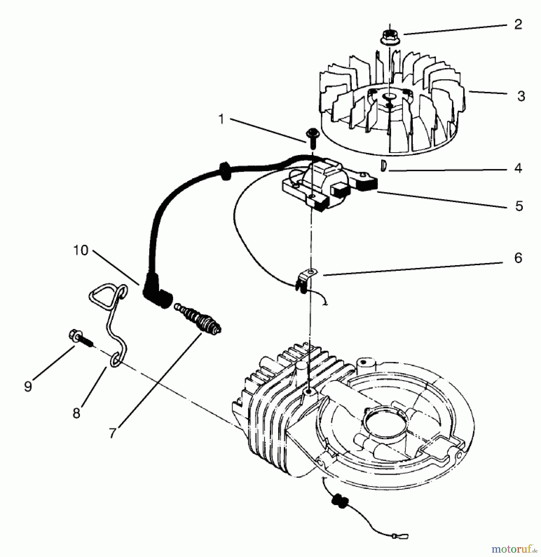  Toro Neu Mowers, Walk-Behind Seite 2 22045B - Toro Lawnmower, 1996 (6900001-6999999) IGNITION ASSEMBLY (MODEL NO. 47PS5-7)(MODEL NO. 22045B)(MODEL NO. 47PT6-7)(MODEL NO. 22045)