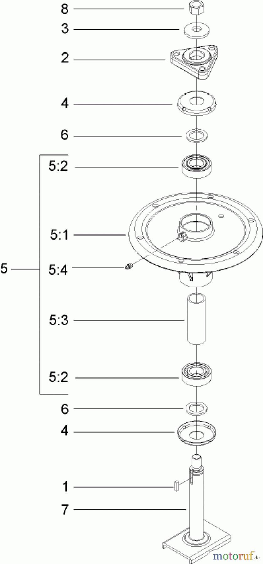  Zerto-Turn Mäher 74248 (Z500) - Toro Z Master Mower, 52